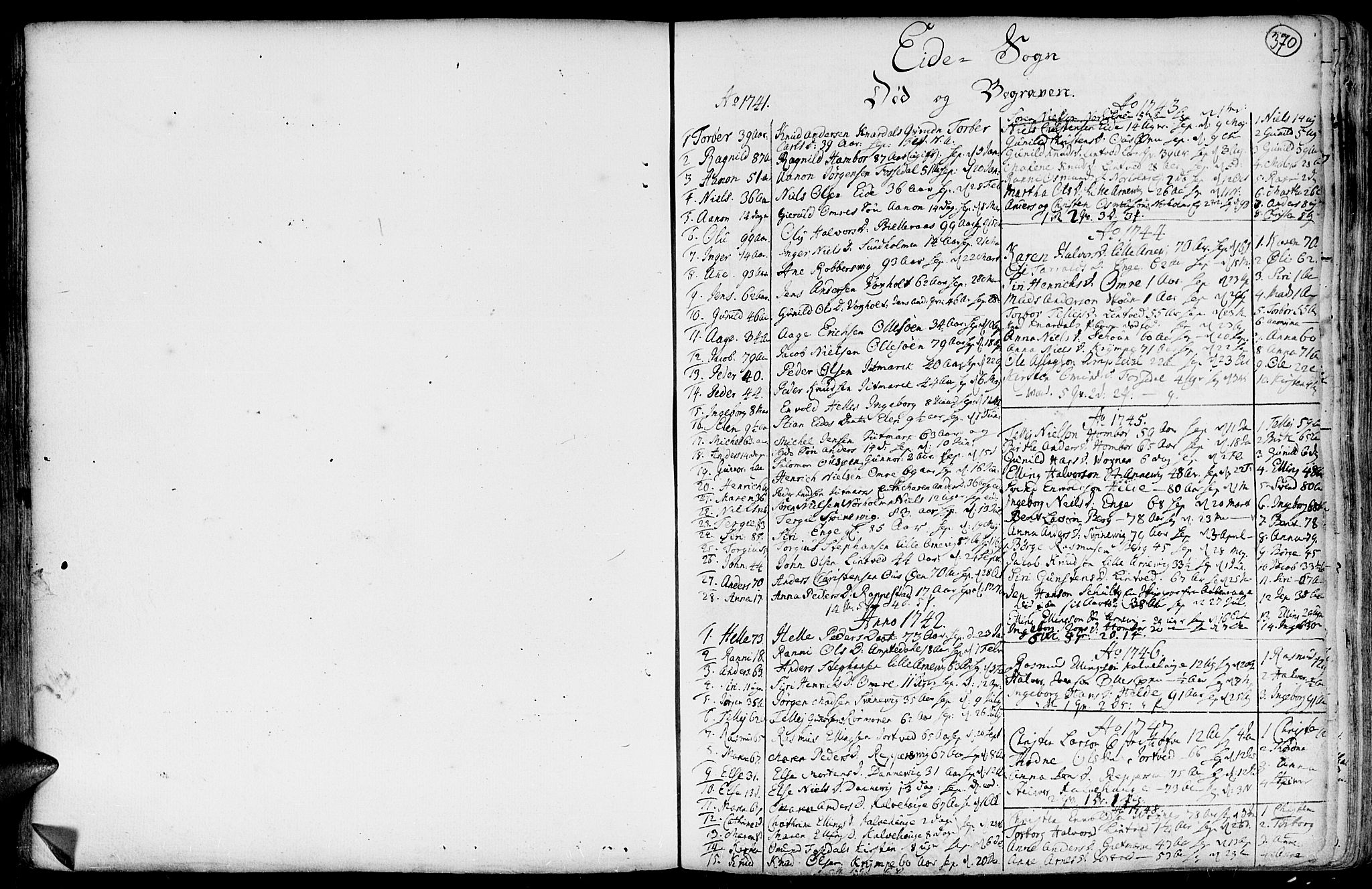 Hommedal sokneprestkontor, SAK/1111-0023/F/Fa/Fab/L0002: Parish register (official) no. A 2 /2, 1740-1823, p. 370
