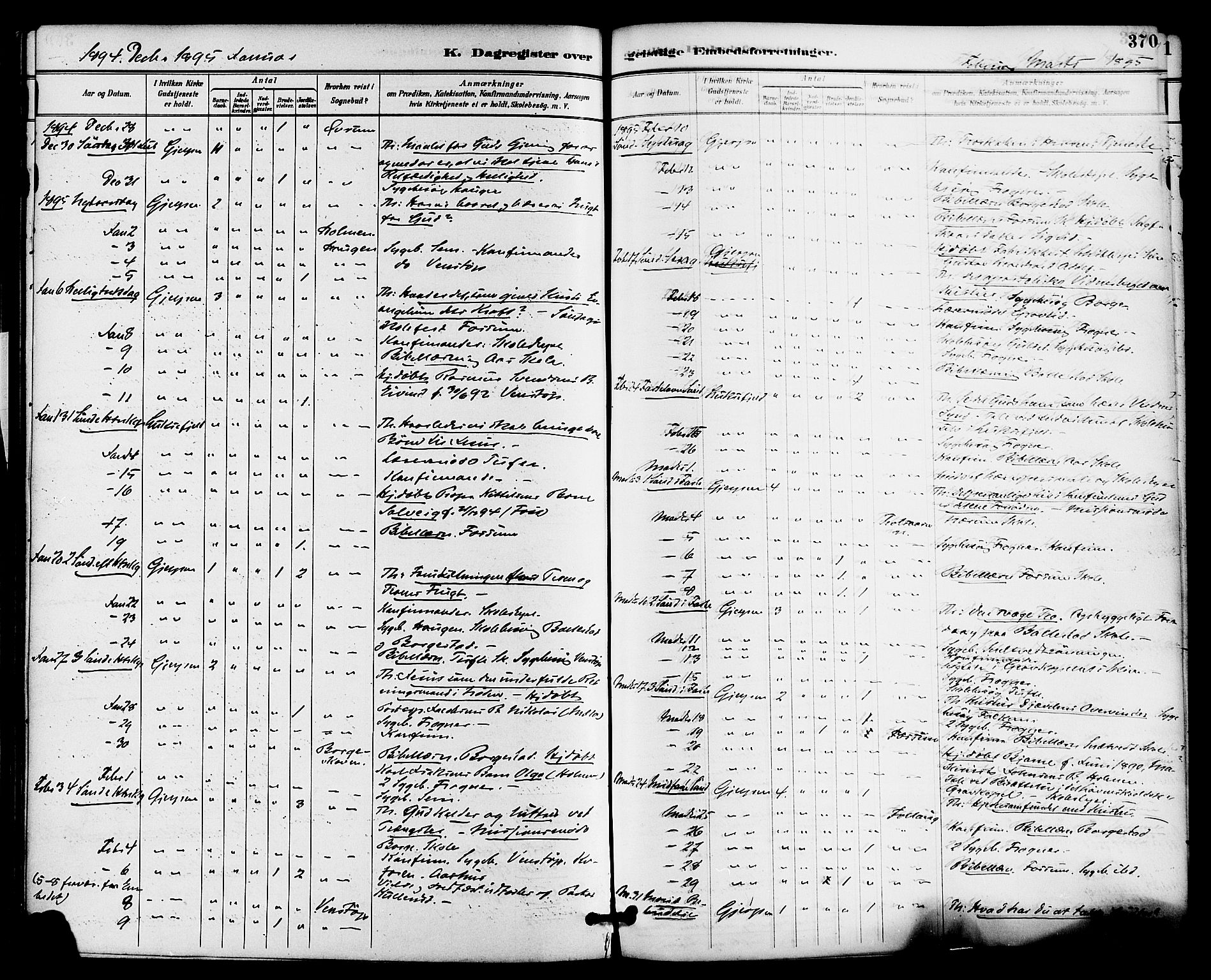Gjerpen kirkebøker, SAKO/A-265/F/Fa/L0010: Parish register (official) no. I 10, 1886-1895, p. 370