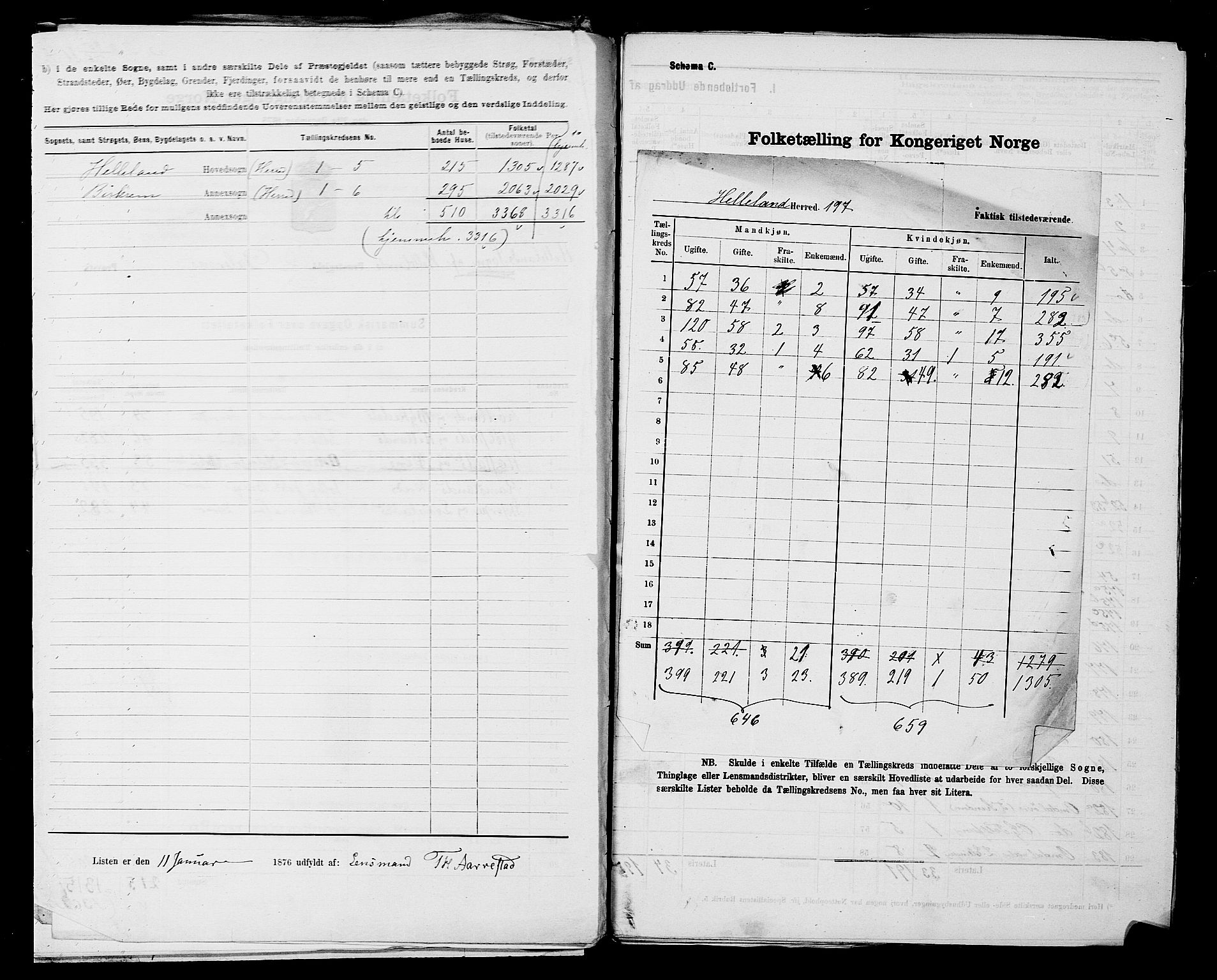 SAST, 1875 census for 1115P Helleland, 1875, p. 3