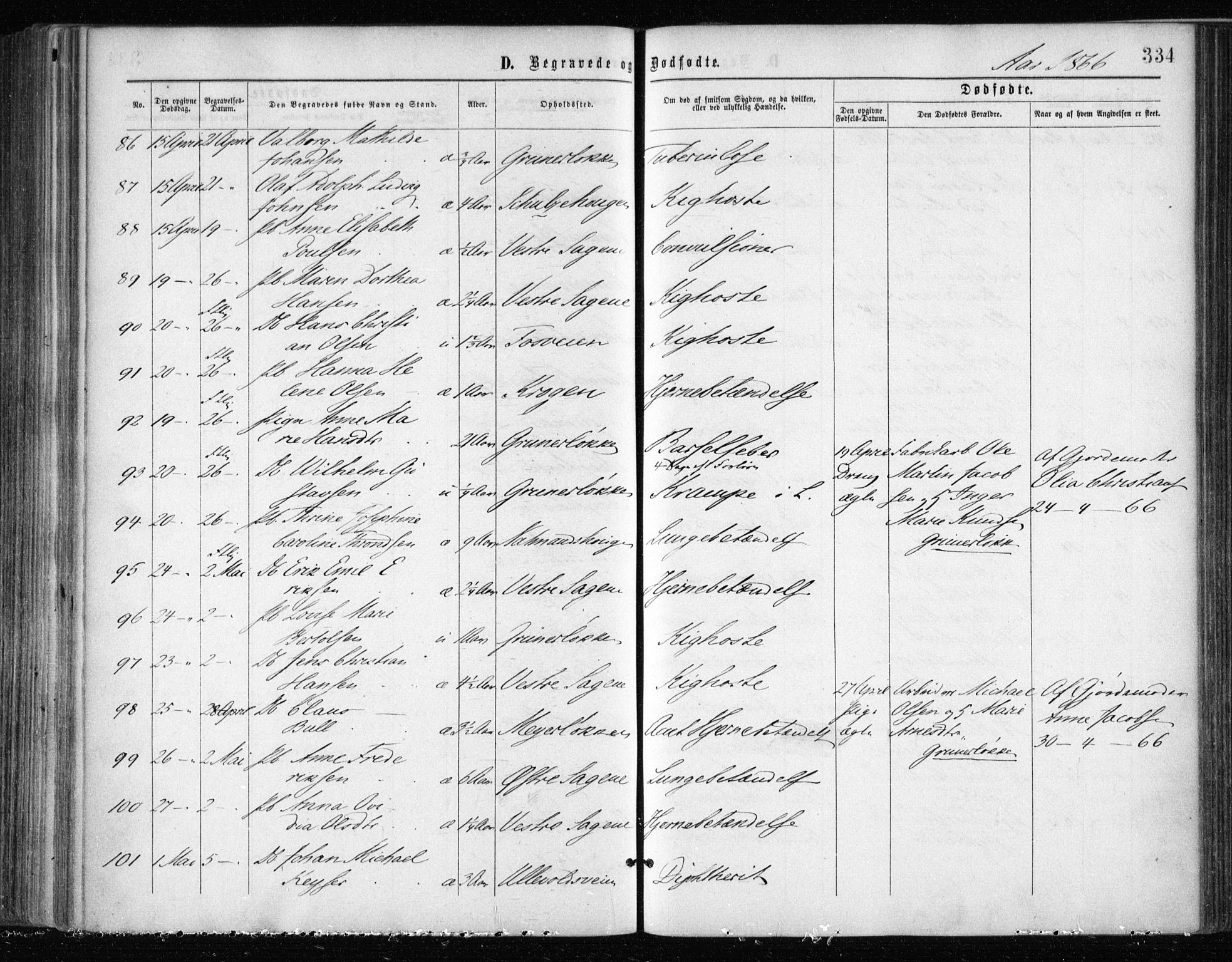 Gamle Aker prestekontor Kirkebøker, AV/SAO-A-10617a/F/L0002: Parish register (official) no. 2, 1864-1872, p. 334