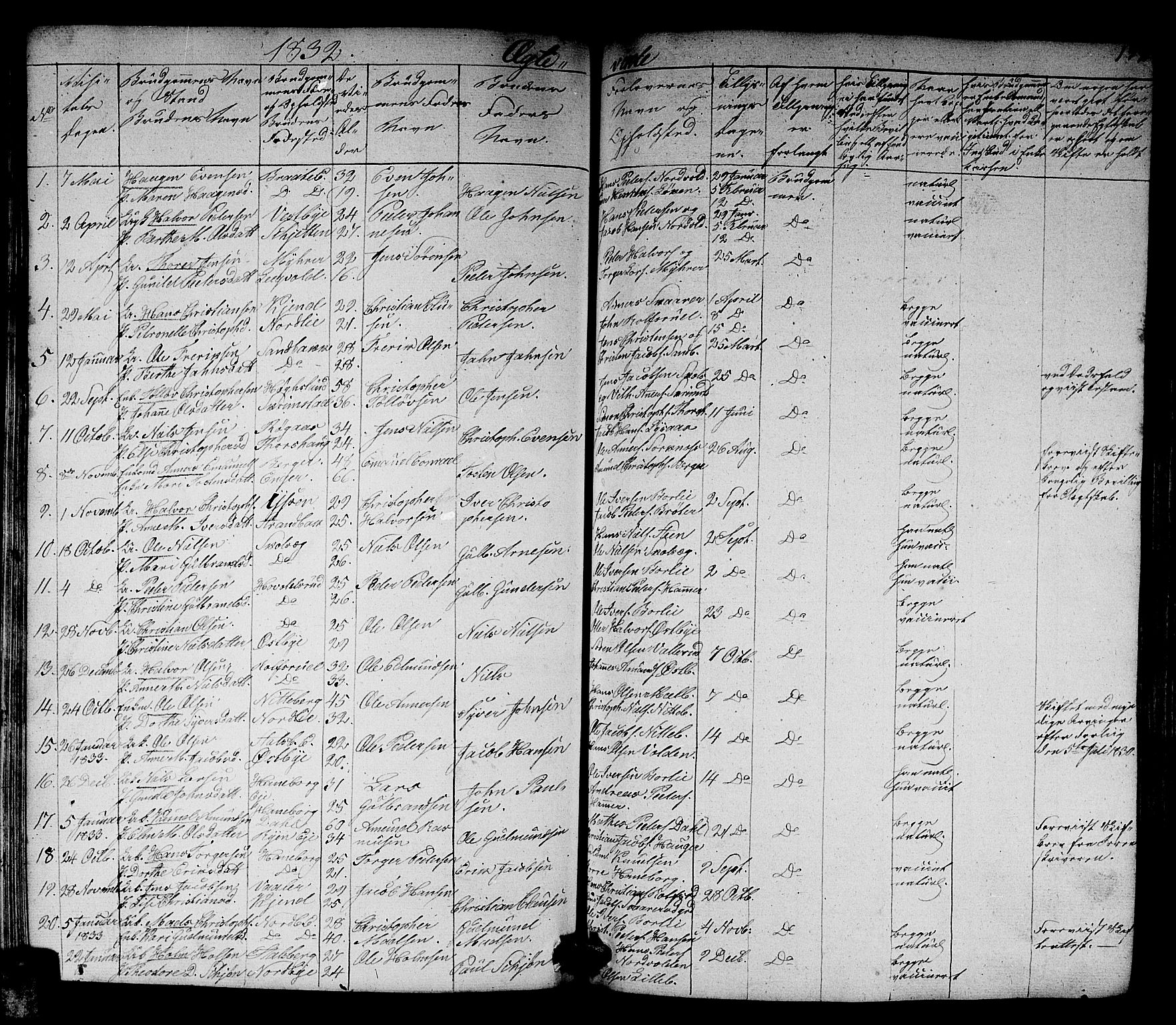 Skedsmo prestekontor Kirkebøker, SAO/A-10033a/G/Ga/L0001: Parish register (copy) no. I 1, 1830-1854, p. 172