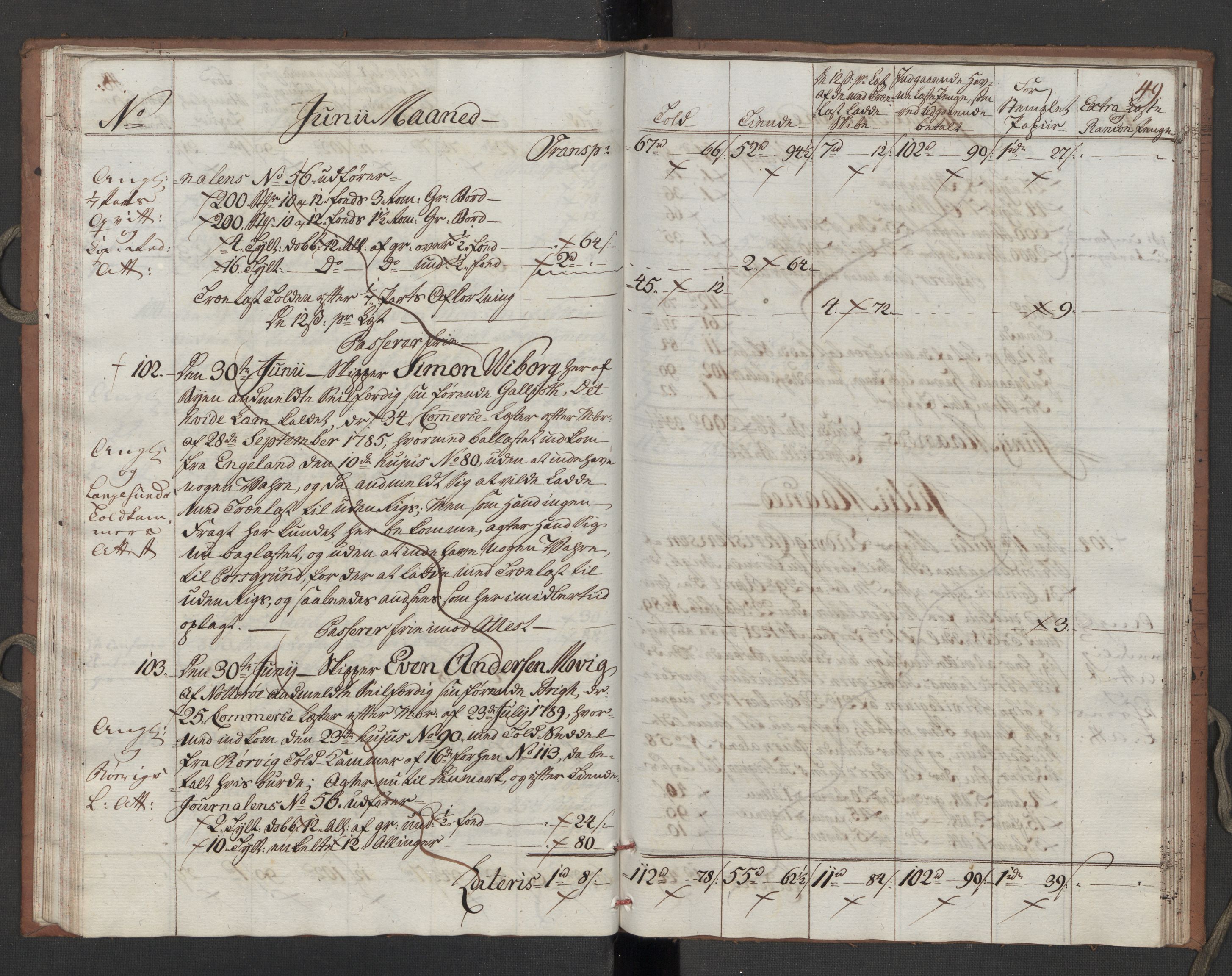 Generaltollkammeret, tollregnskaper, AV/RA-EA-5490/R10/L0052/0002: Tollregnskaper Tønsberg / Utgående tollbok, 1790, p. 48b-49a