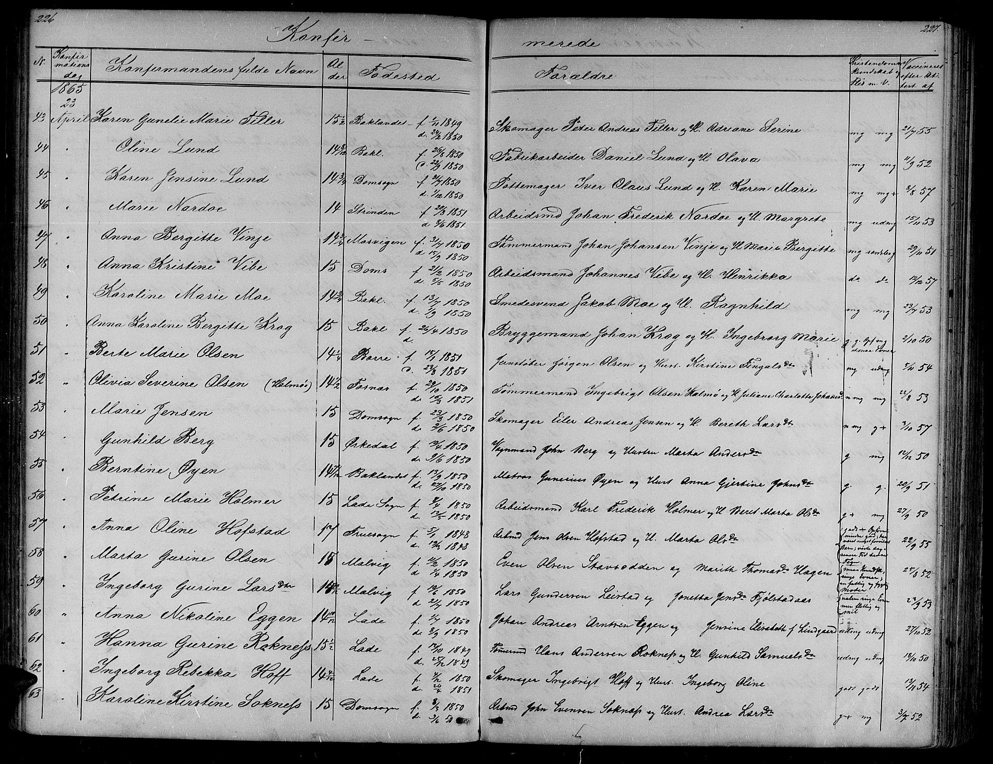 Ministerialprotokoller, klokkerbøker og fødselsregistre - Sør-Trøndelag, SAT/A-1456/604/L0219: Parish register (copy) no. 604C02, 1851-1869, p. 226-227