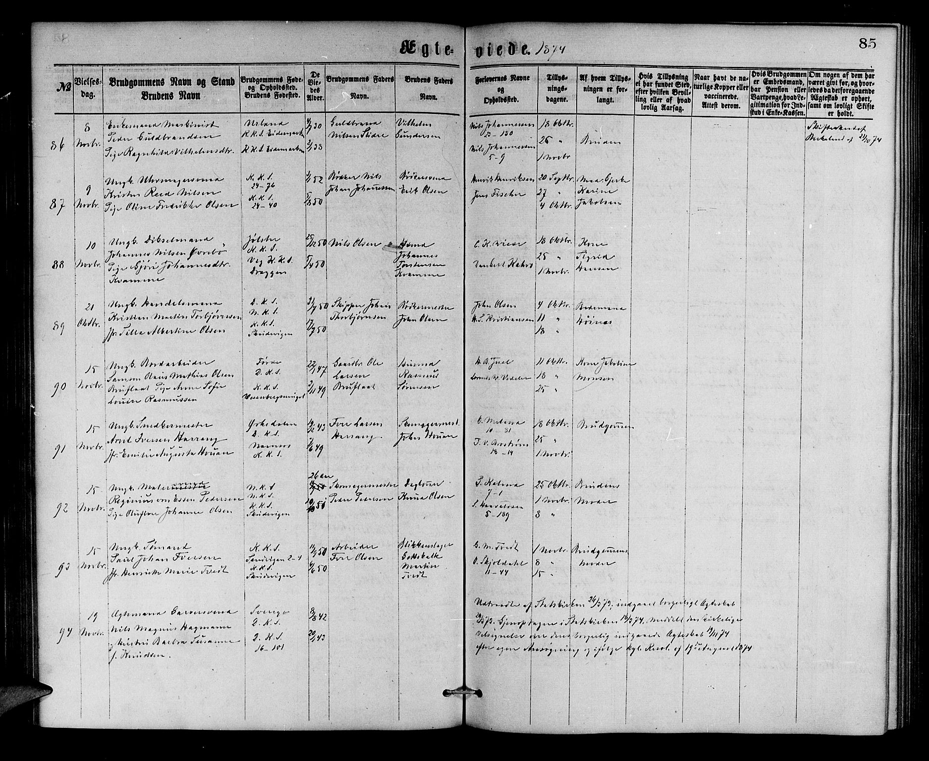 Korskirken sokneprestembete, AV/SAB-A-76101/H/Hab: Parish register (copy) no. D 2, 1867-1886, p. 85