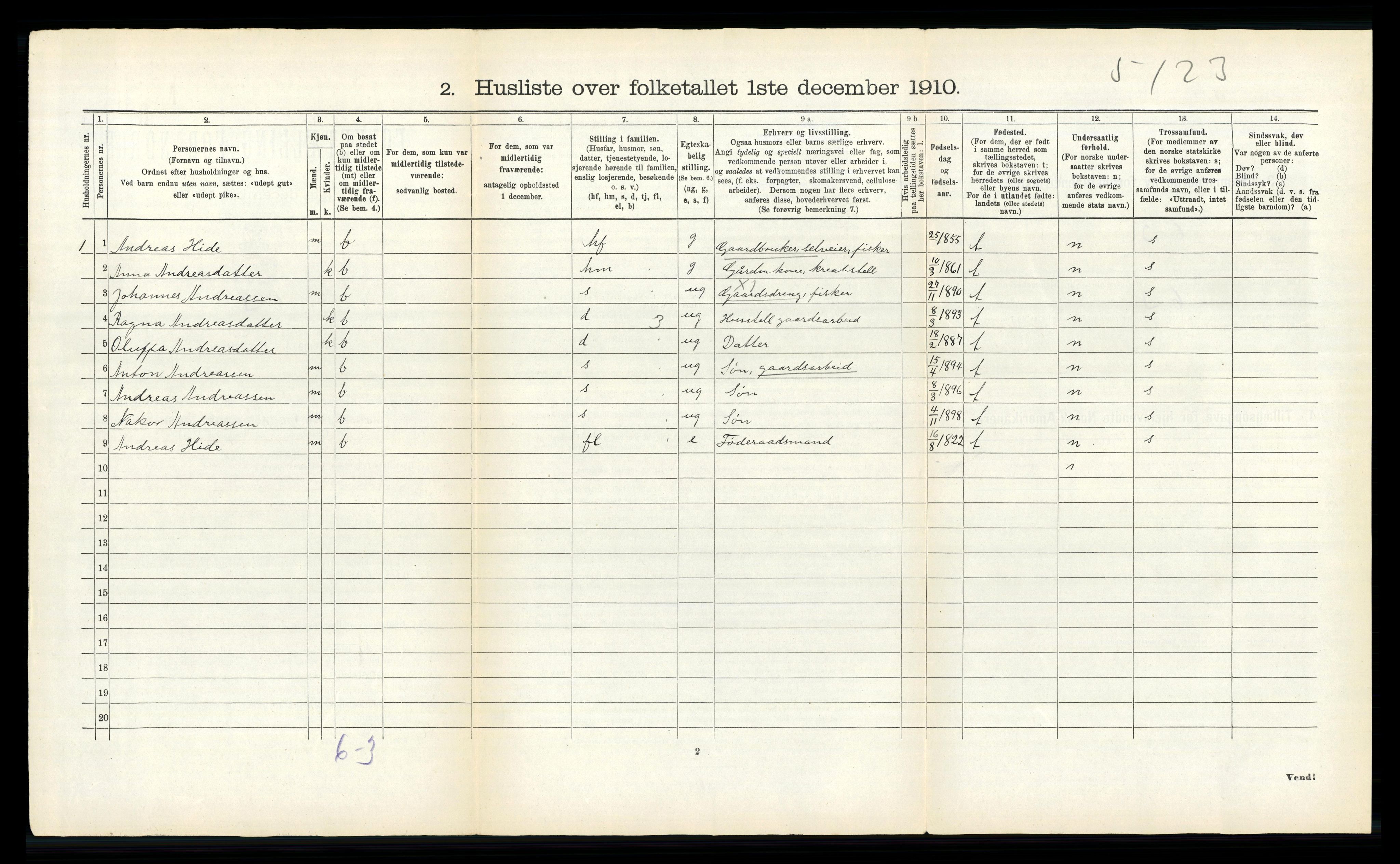 RA, 1910 census for Sande, 1910, p. 47