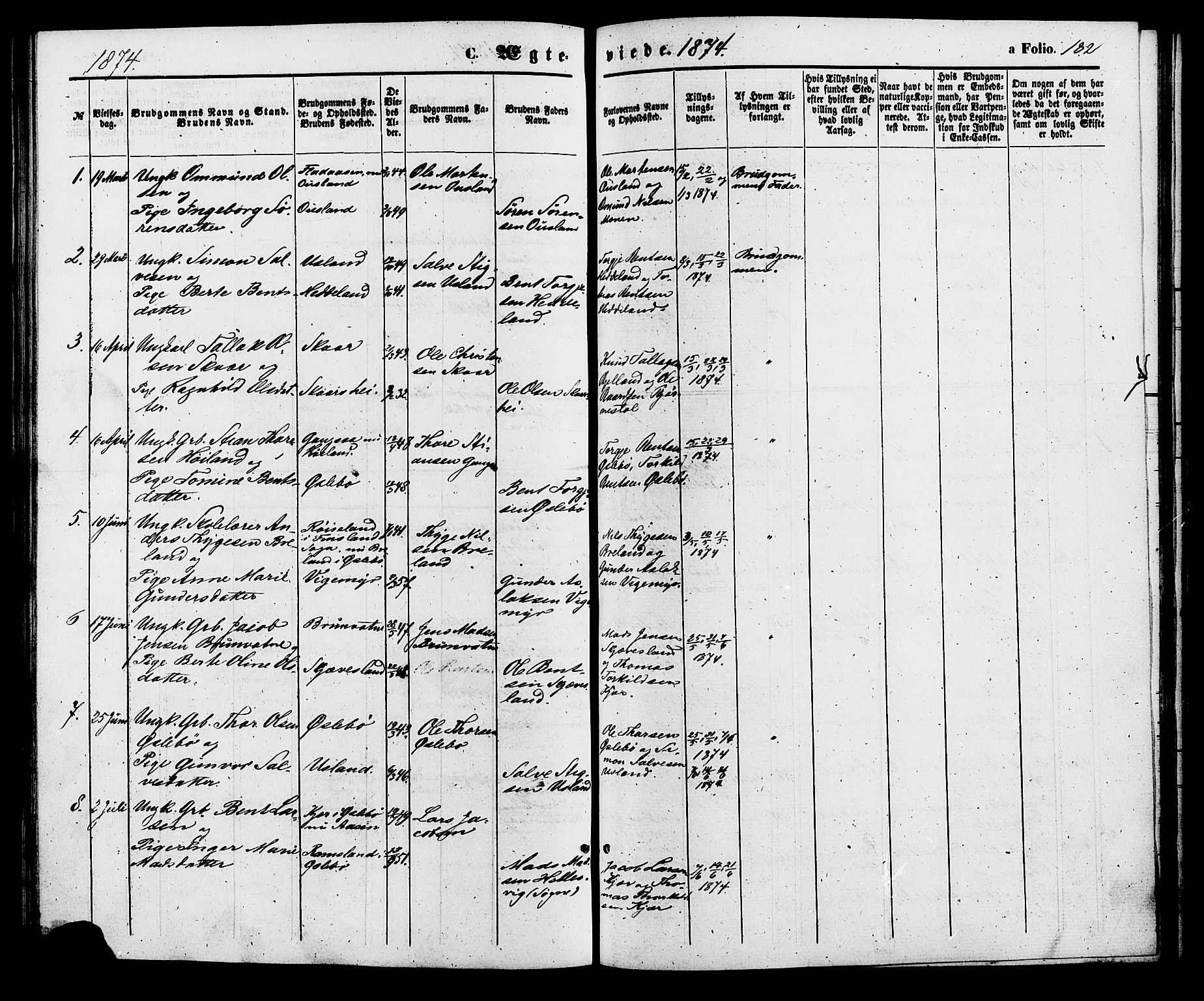 Holum sokneprestkontor, AV/SAK-1111-0022/F/Fa/Fac/L0003: Parish register (official) no. A 3, 1860-1883, p. 182