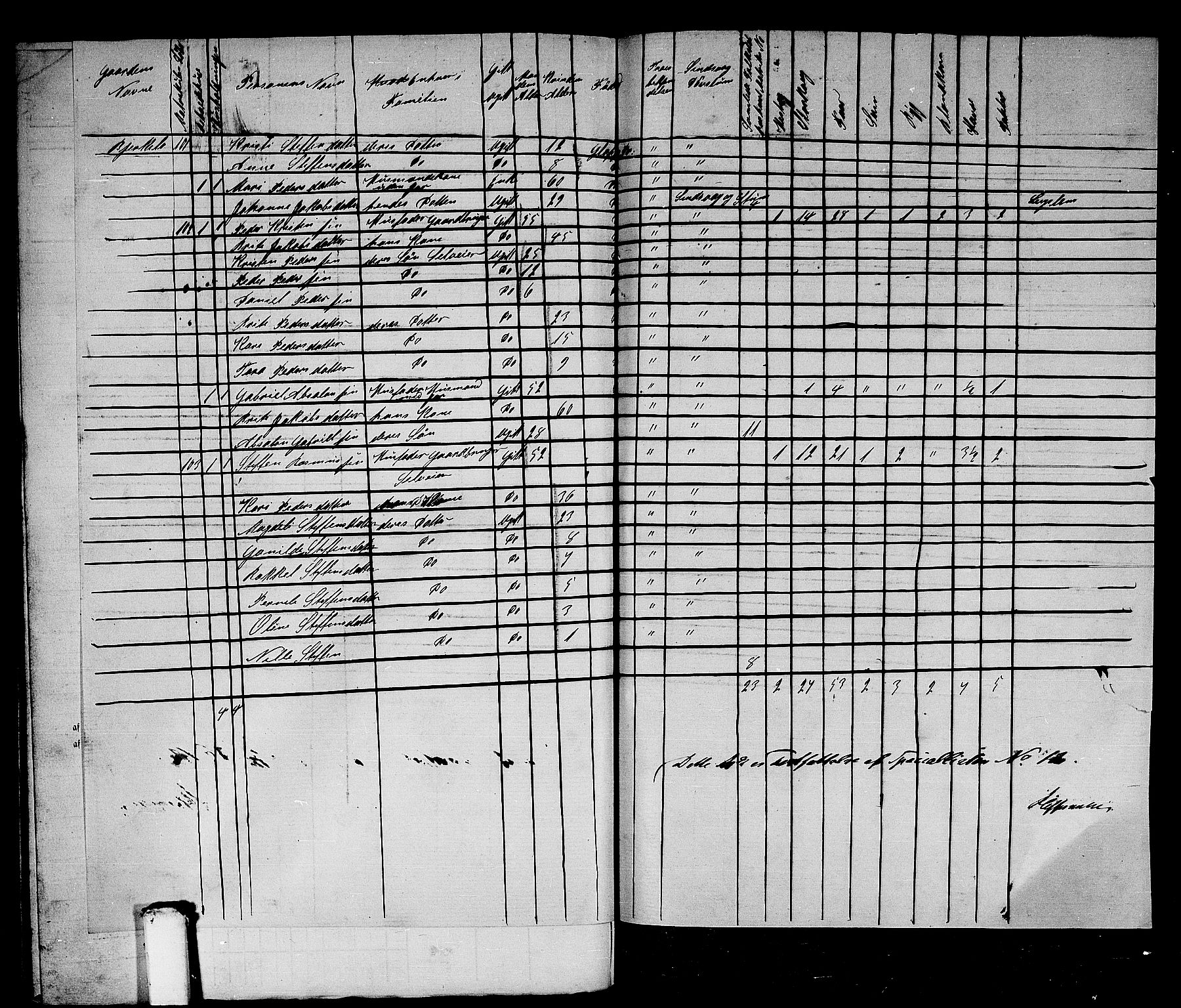 RA, 1865 census for Gloppen, 1865, p. 189