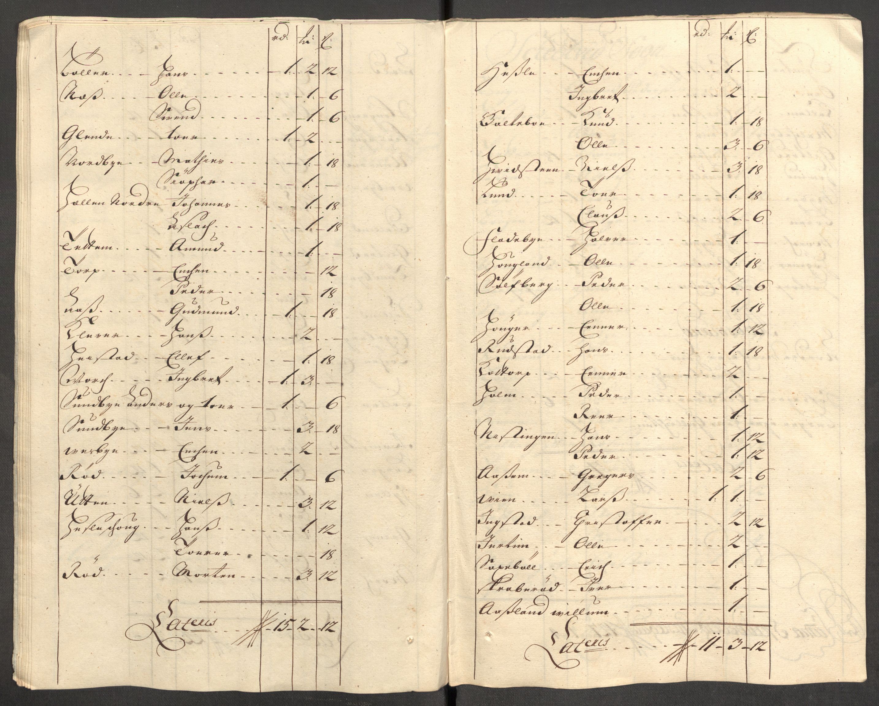 Rentekammeret inntil 1814, Reviderte regnskaper, Fogderegnskap, AV/RA-EA-4092/R07/L0307: Fogderegnskap Rakkestad, Heggen og Frøland, 1713, p. 222