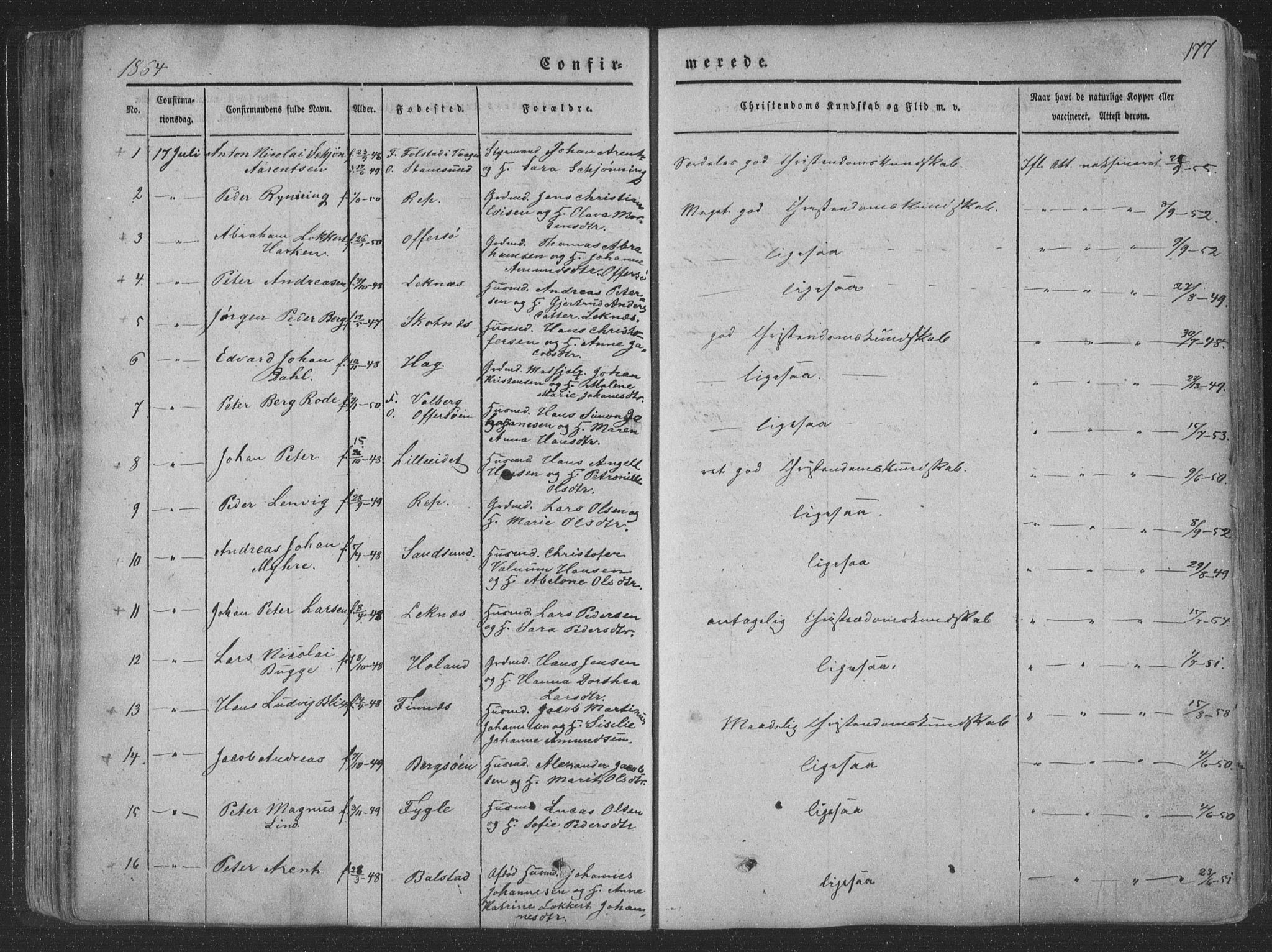 Ministerialprotokoller, klokkerbøker og fødselsregistre - Nordland, AV/SAT-A-1459/881/L1165: Parish register (copy) no. 881C02, 1854-1876, p. 177