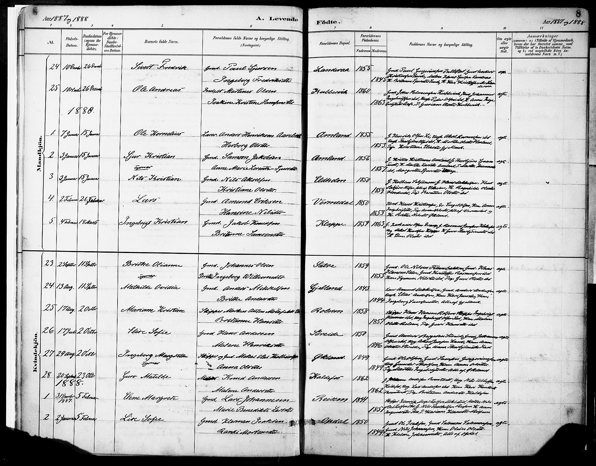 Tysnes sokneprestembete, AV/SAB-A-78601/H/Haa: Parish register (official) no. D 1, 1887-1904, p. 8