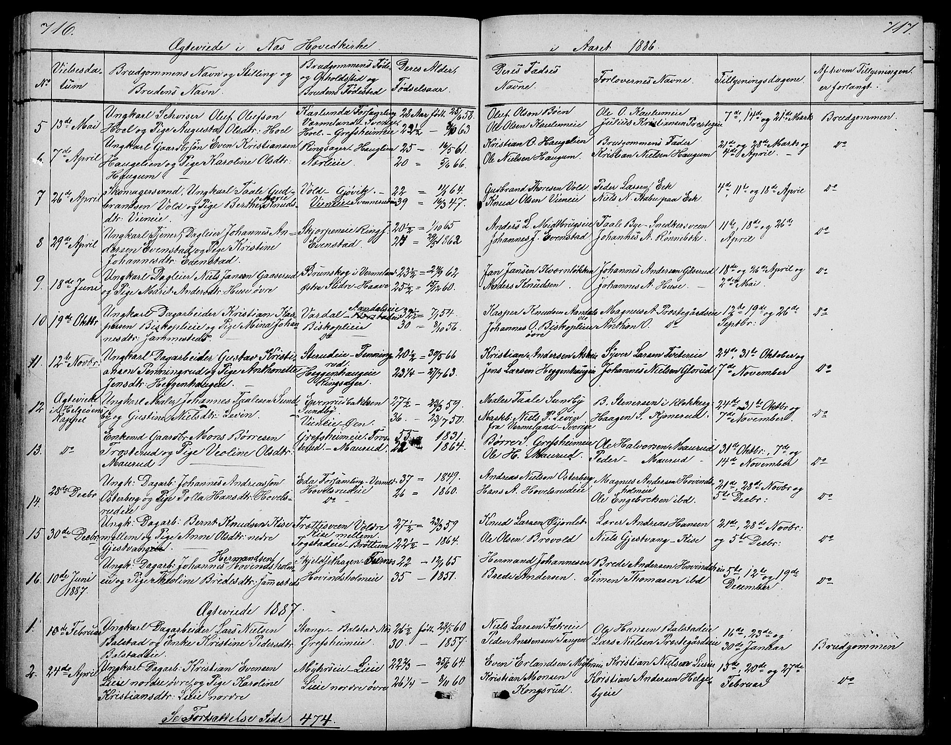 Nes prestekontor, Hedmark, SAH/PREST-020/L/La/L0005: Parish register (copy) no. 5, 1852-1889, p. 716-717