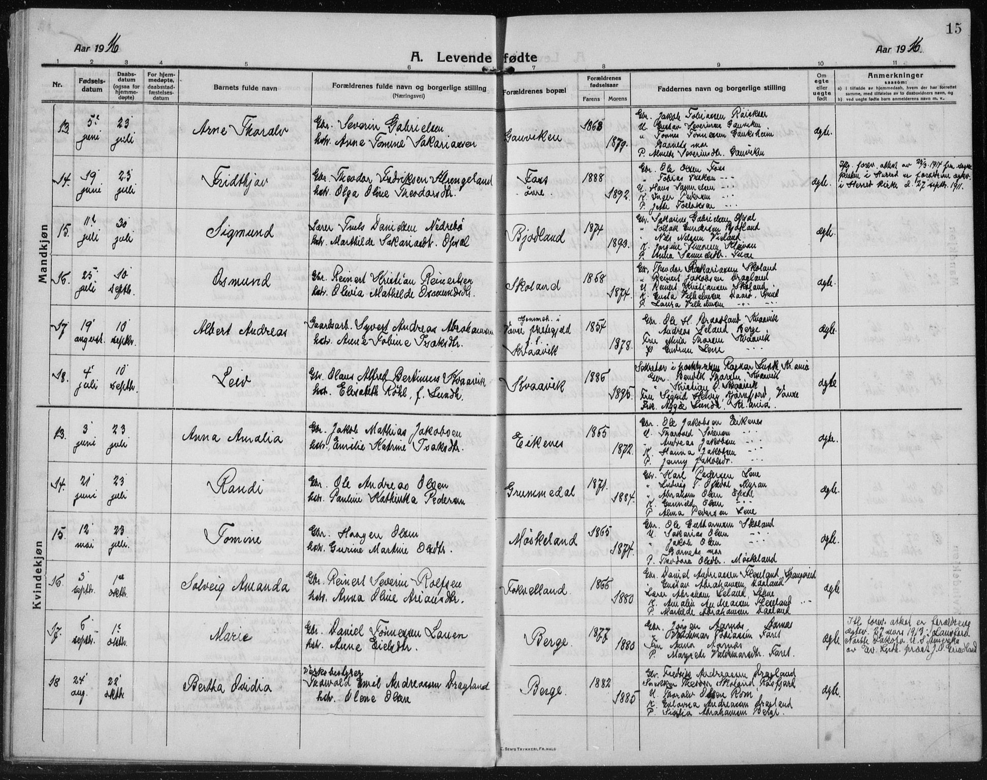 Lyngdal sokneprestkontor, AV/SAK-1111-0029/F/Fb/Fbc/L0006: Parish register (copy) no. B 6, 1914-1934, p. 15