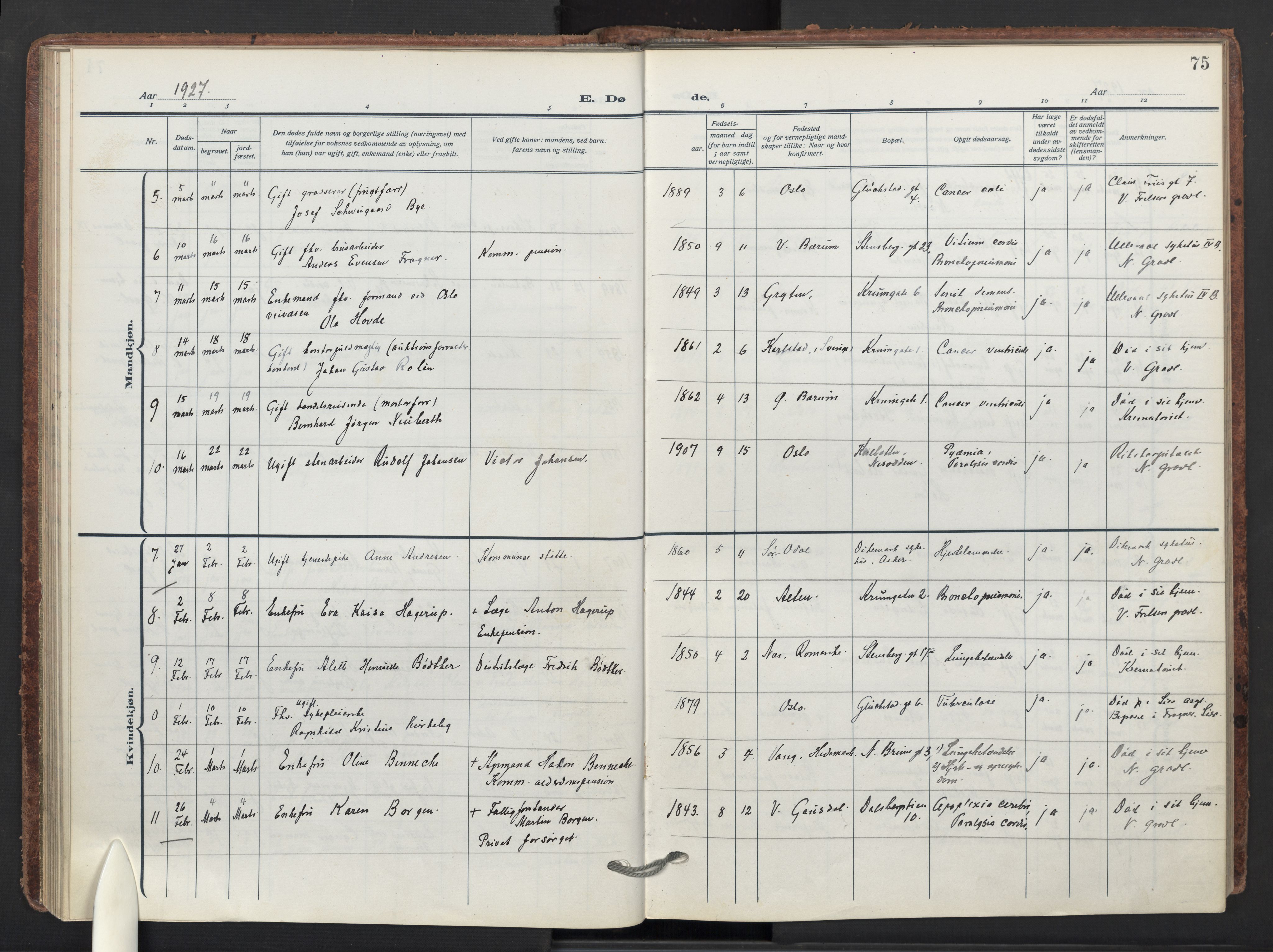 Markus prestekontor Kirkebøker, AV/SAO-A-10830/F/L0004: Parish register (official) no. 4, 1917-1943, p. 75