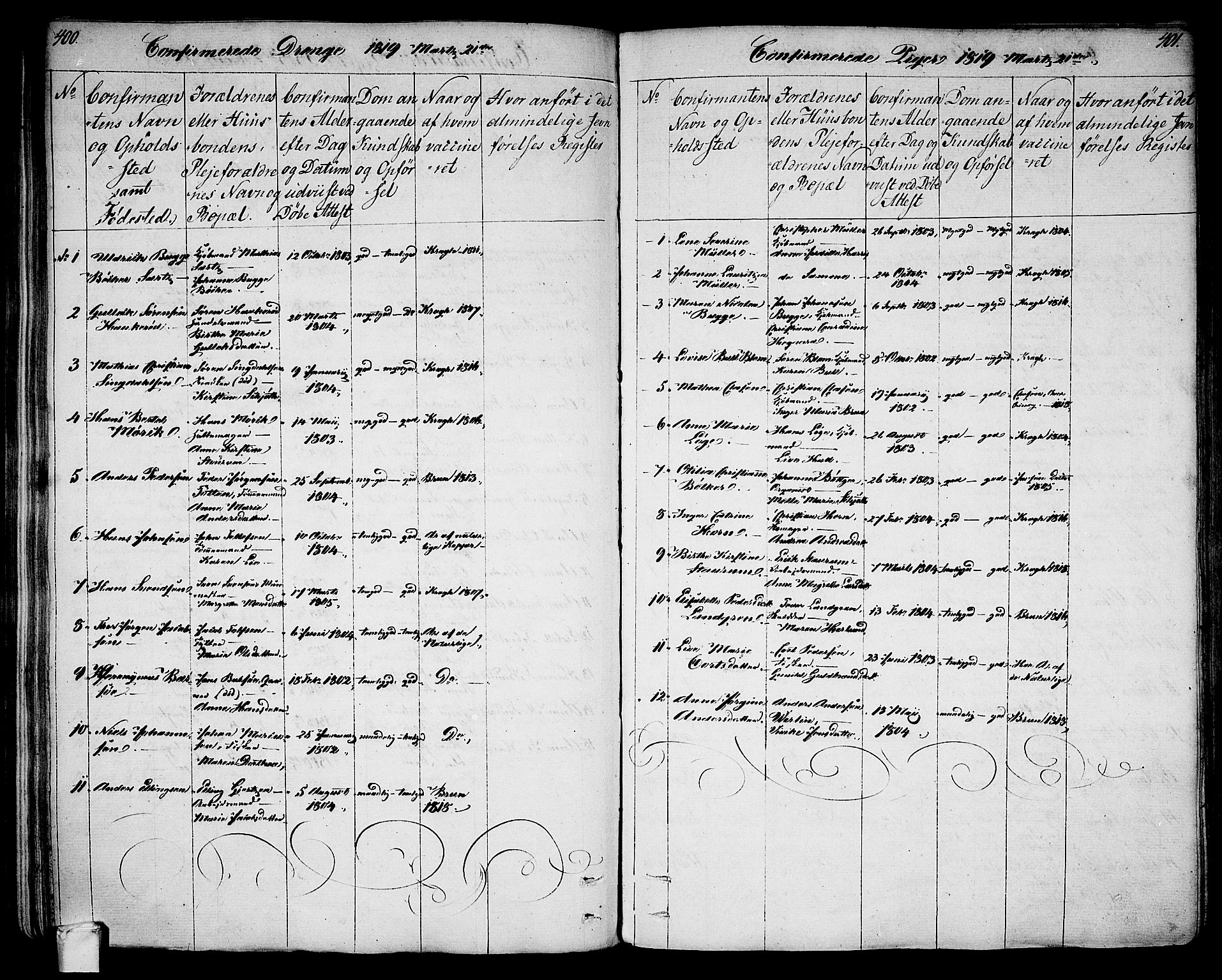 Larvik kirkebøker, AV/SAKO-A-352/G/Ga/L0002: Parish register (copy) no. I 2, 1807-1830, p. 400-401