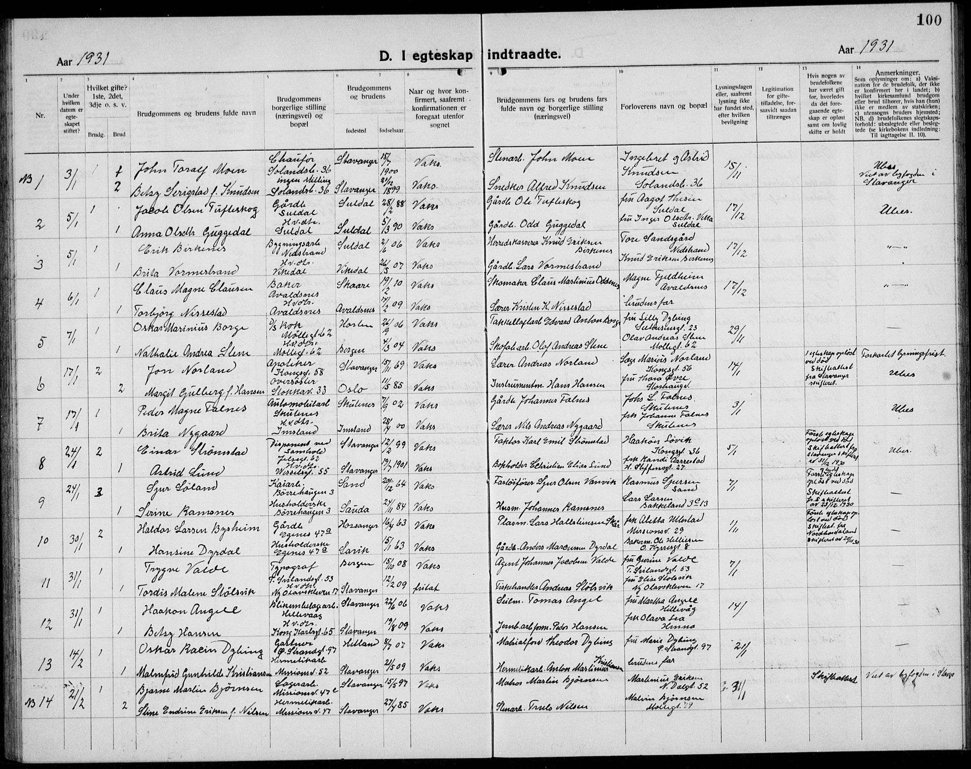Domkirken sokneprestkontor, SAST/A-101812/001/30/30BB/L0020: Parish register (copy) no. B 20, 1921-1937, p. 100