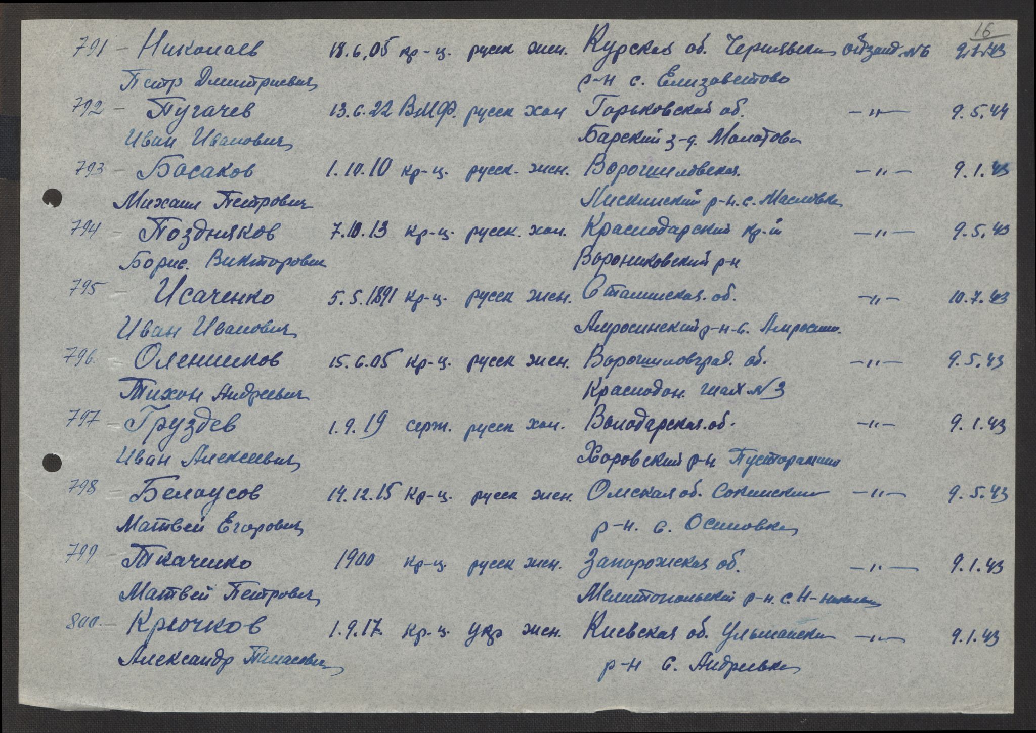 Flyktnings- og fangedirektoratet, Repatrieringskontoret, AV/RA-S-1681/D/Db/L0017: Displaced Persons (DPs) og sivile tyskere, 1945-1948, p. 494