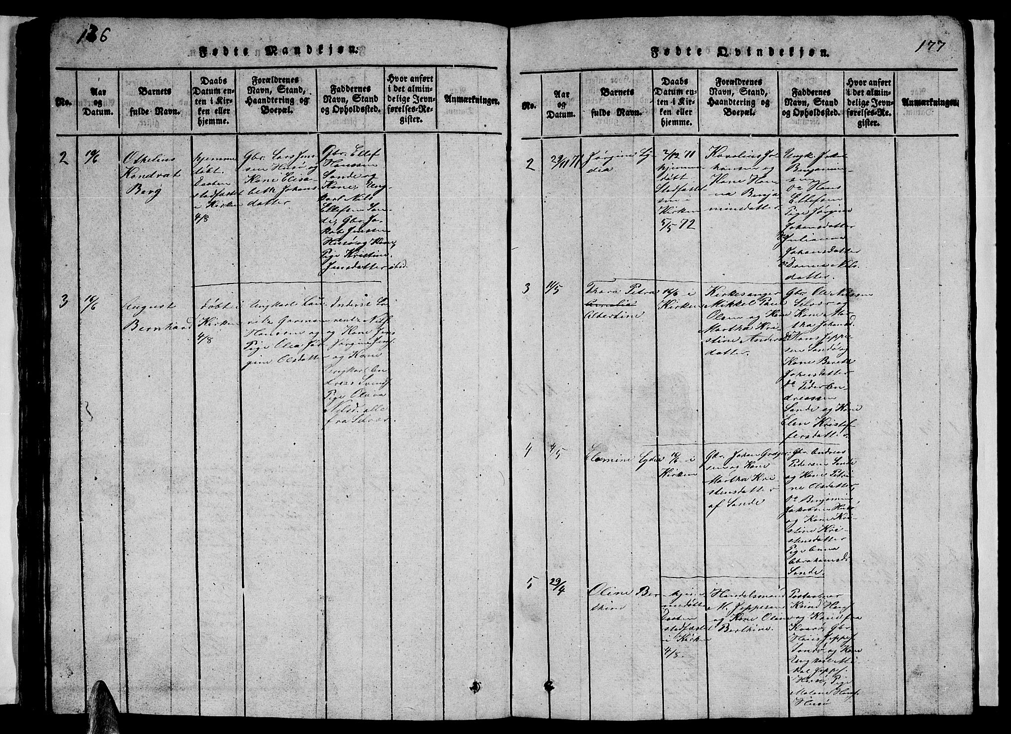 Ministerialprotokoller, klokkerbøker og fødselsregistre - Nordland, SAT/A-1459/840/L0581: Parish register (copy) no. 840C01, 1820-1873, p. 176-177