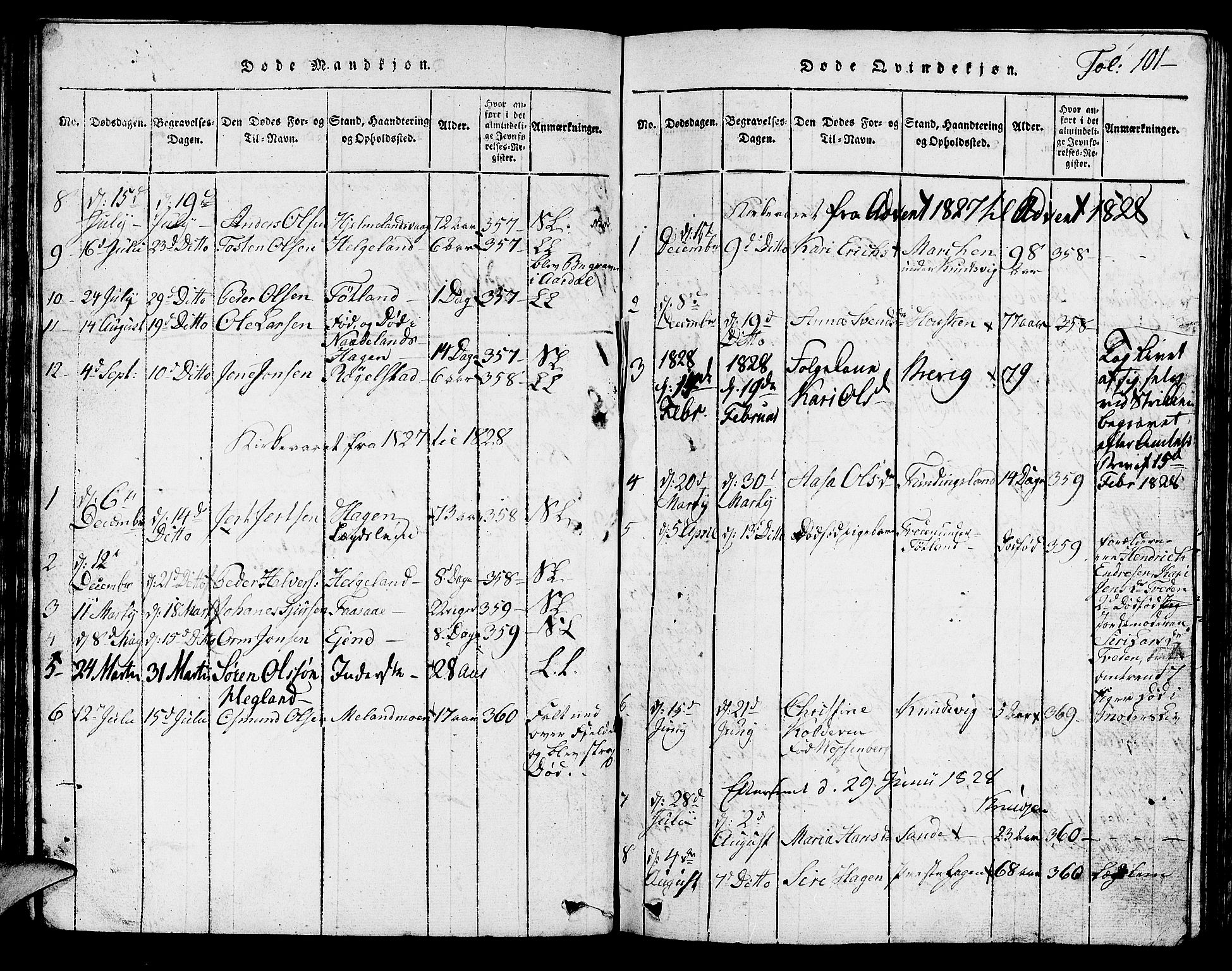 Hjelmeland sokneprestkontor, SAST/A-101843/01/V/L0001: Parish register (copy) no. B 1, 1816-1841, p. 101