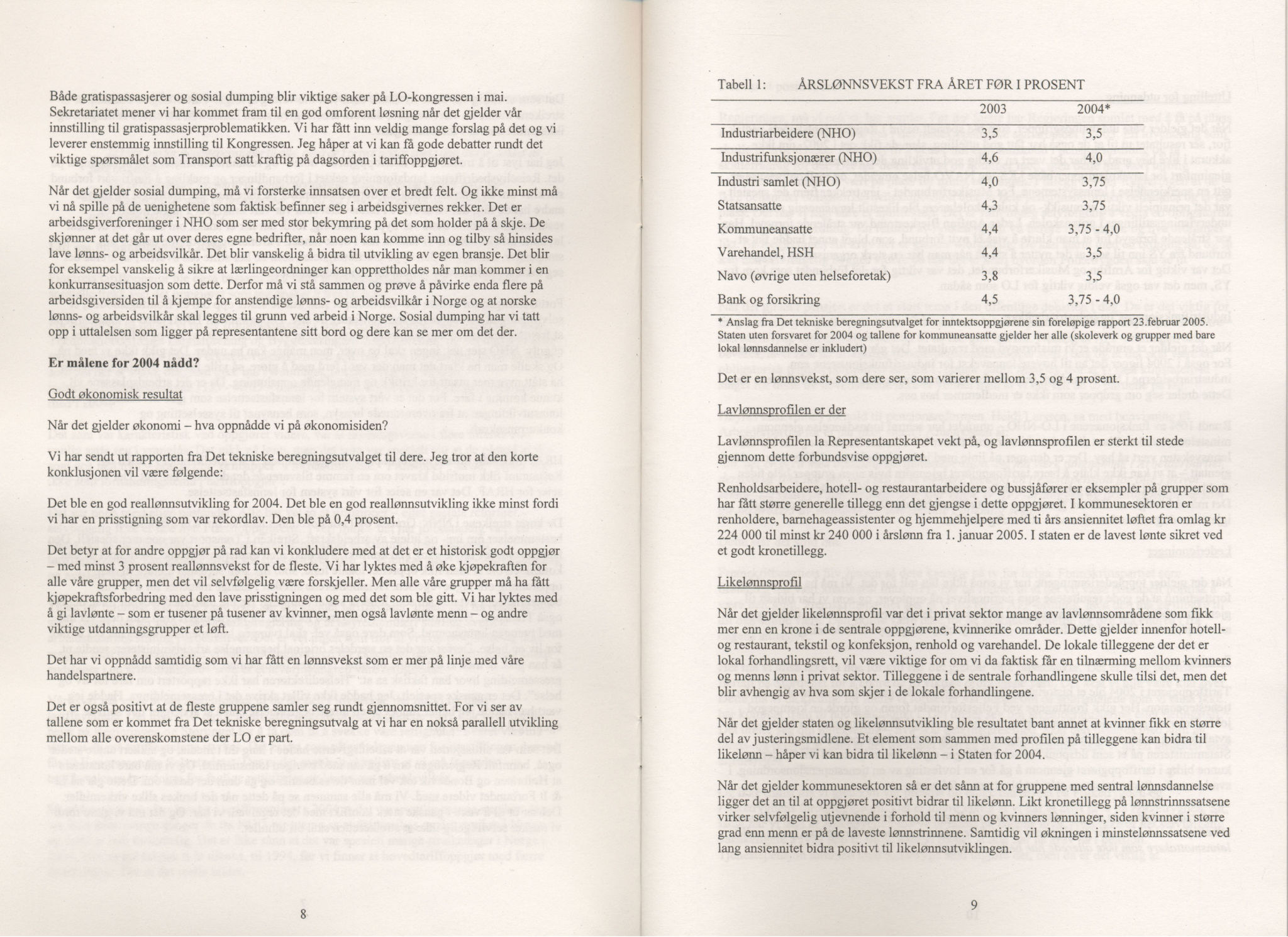 Landsorganisasjonen i Norge, AAB/ARK-1579, 1993-2008, p. 779