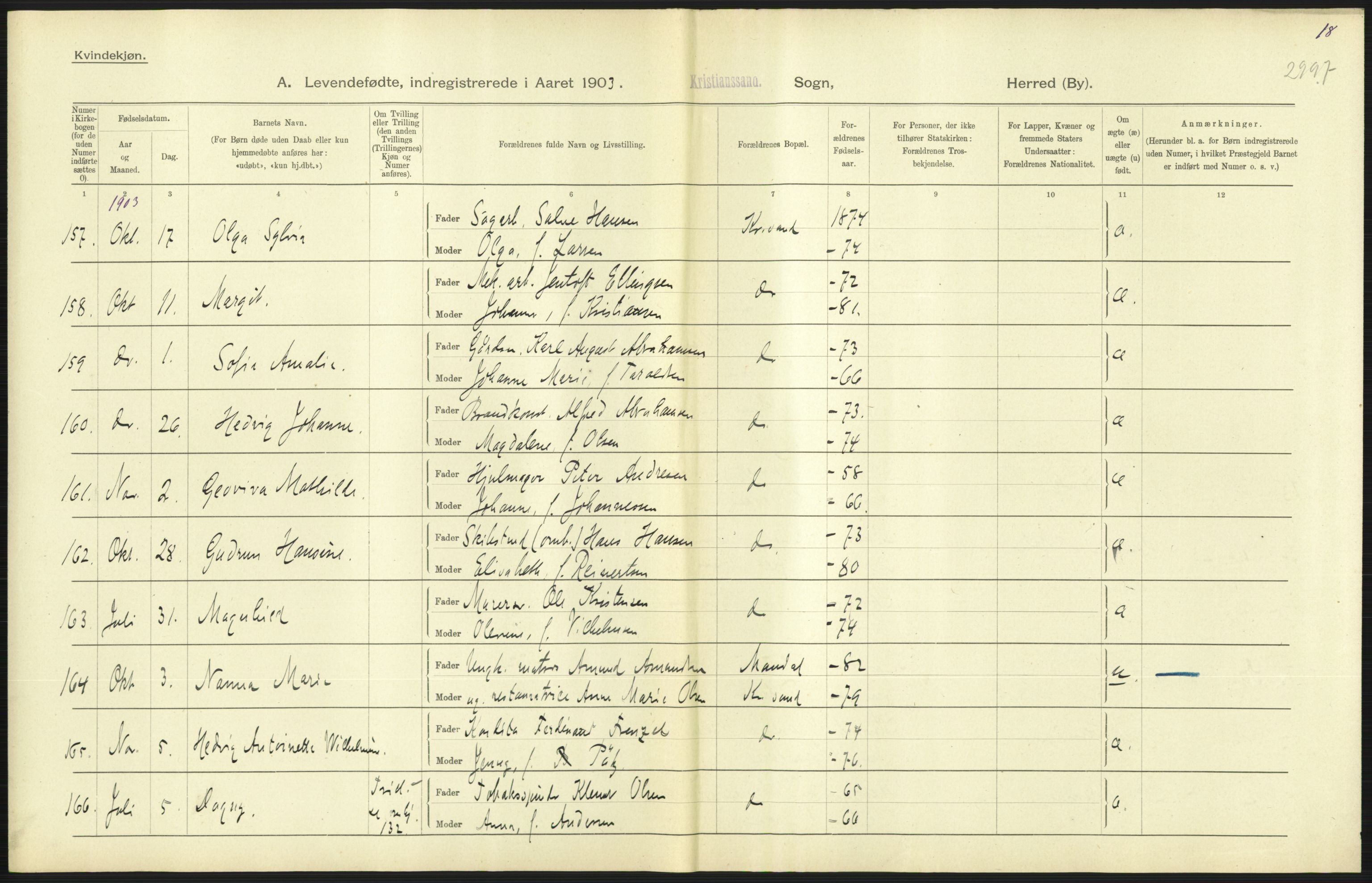 Statistisk sentralbyrå, Sosiodemografiske emner, Befolkning, AV/RA-S-2228/D/Df/Dfa/Dfaa/L0011: Lister og Mandal amt: Fødte, gifte, døde, 1903, p. 237