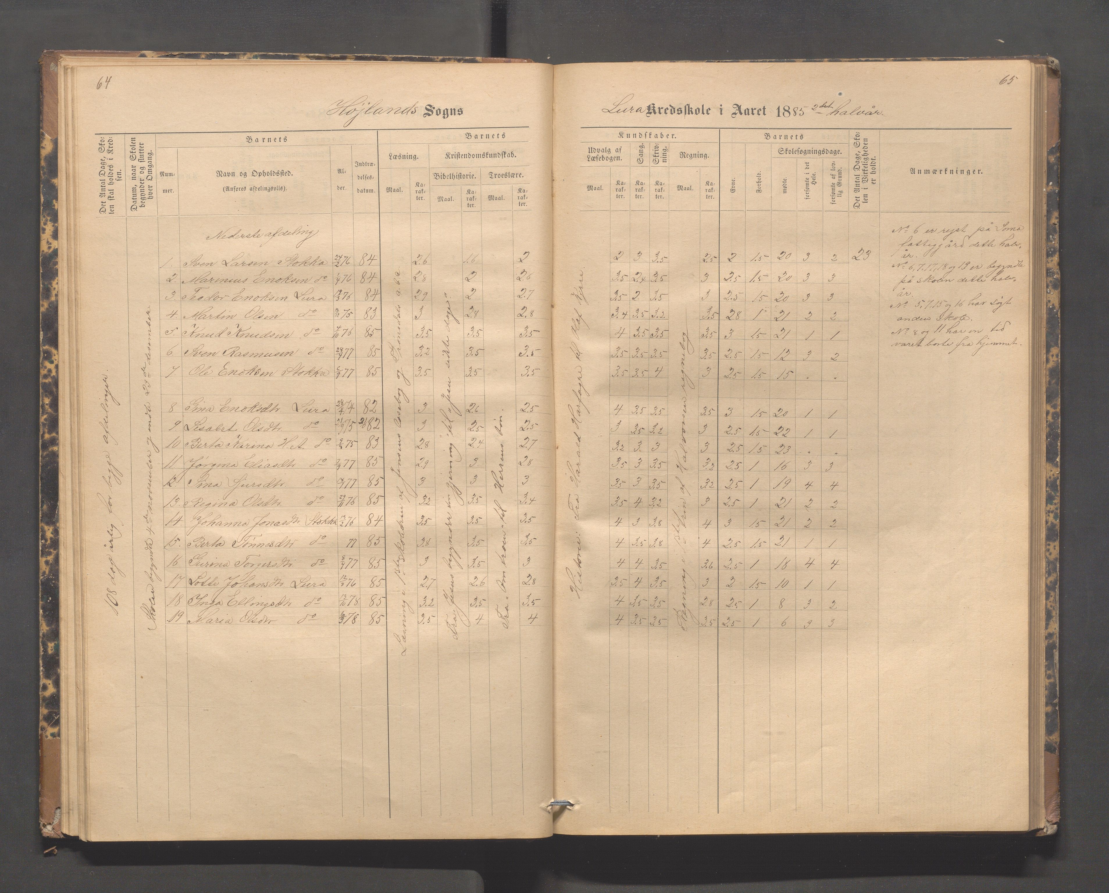 Høyland kommune - Lura skole, IKAR/K-100081/F/L0002: Skoleprotokoll, 1878-1896, p. 64-65