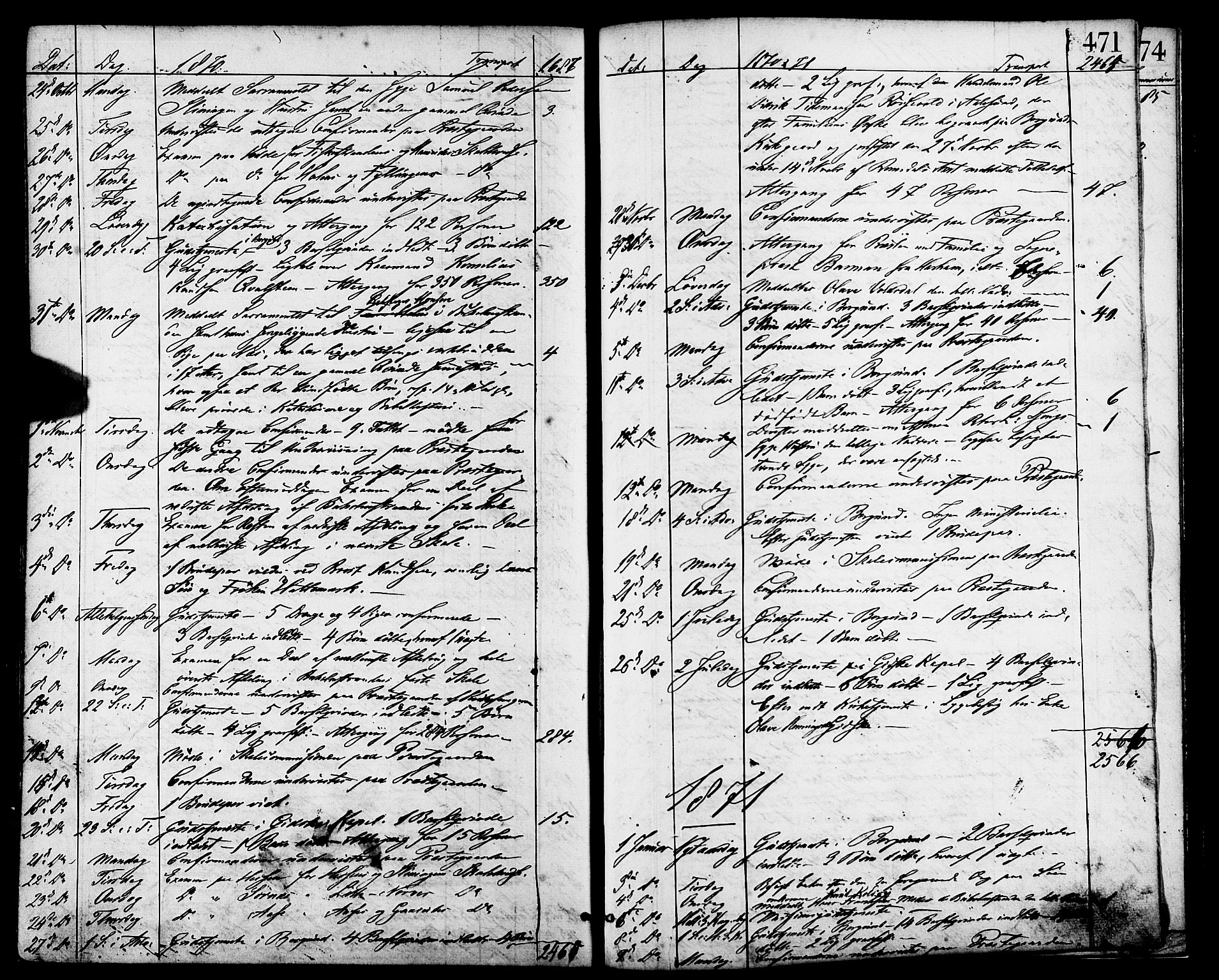 Ministerialprotokoller, klokkerbøker og fødselsregistre - Møre og Romsdal, AV/SAT-A-1454/528/L0399: Parish register (official) no. 528A10, 1864-1879, p. 471