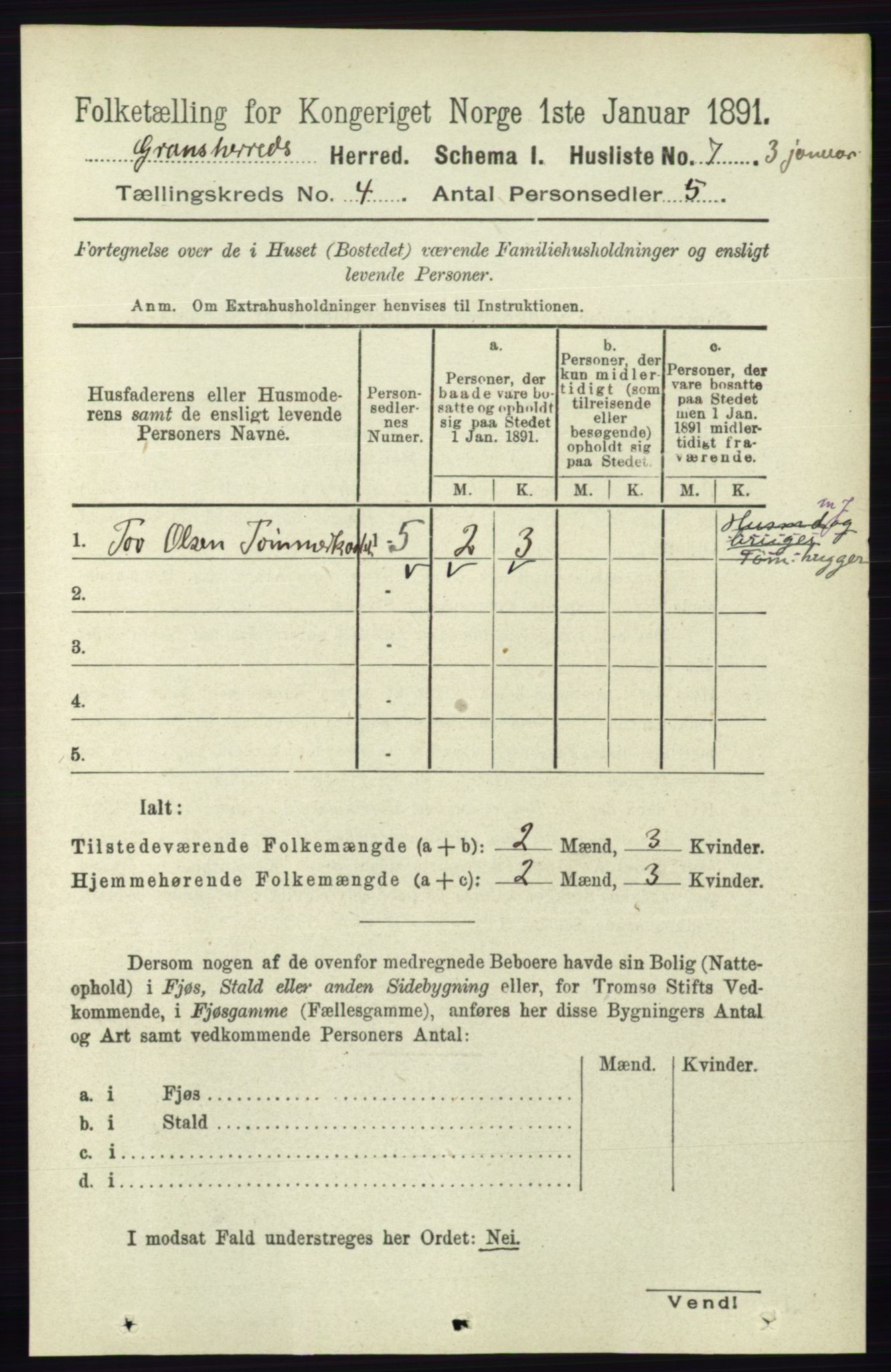 RA, 1891 census for 0824 Gransherad, 1891, p. 662