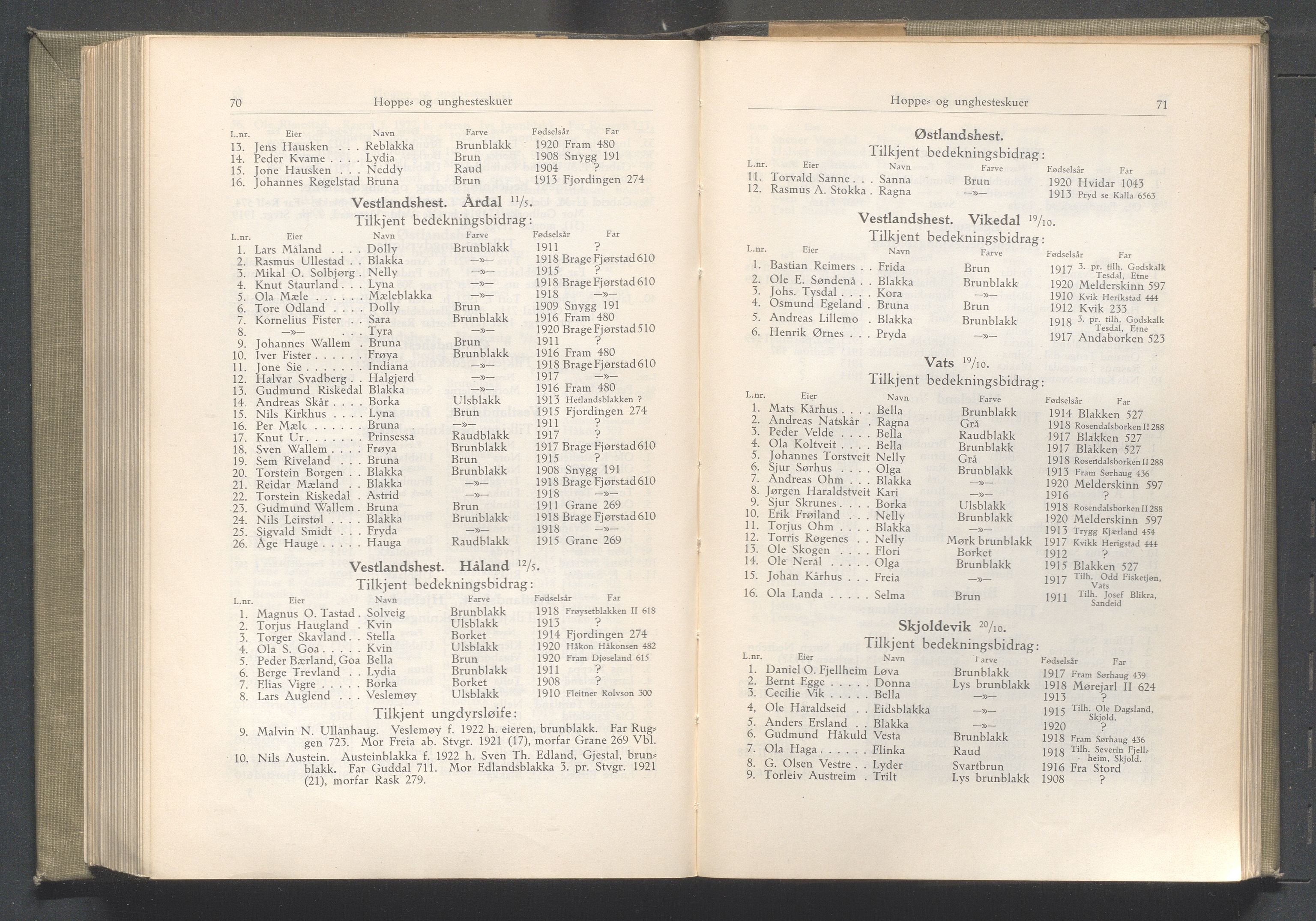 Rogaland fylkeskommune - Fylkesrådmannen , IKAR/A-900/A/Aa/Aaa/L0043: Møtebok , 1924, p. 70-71