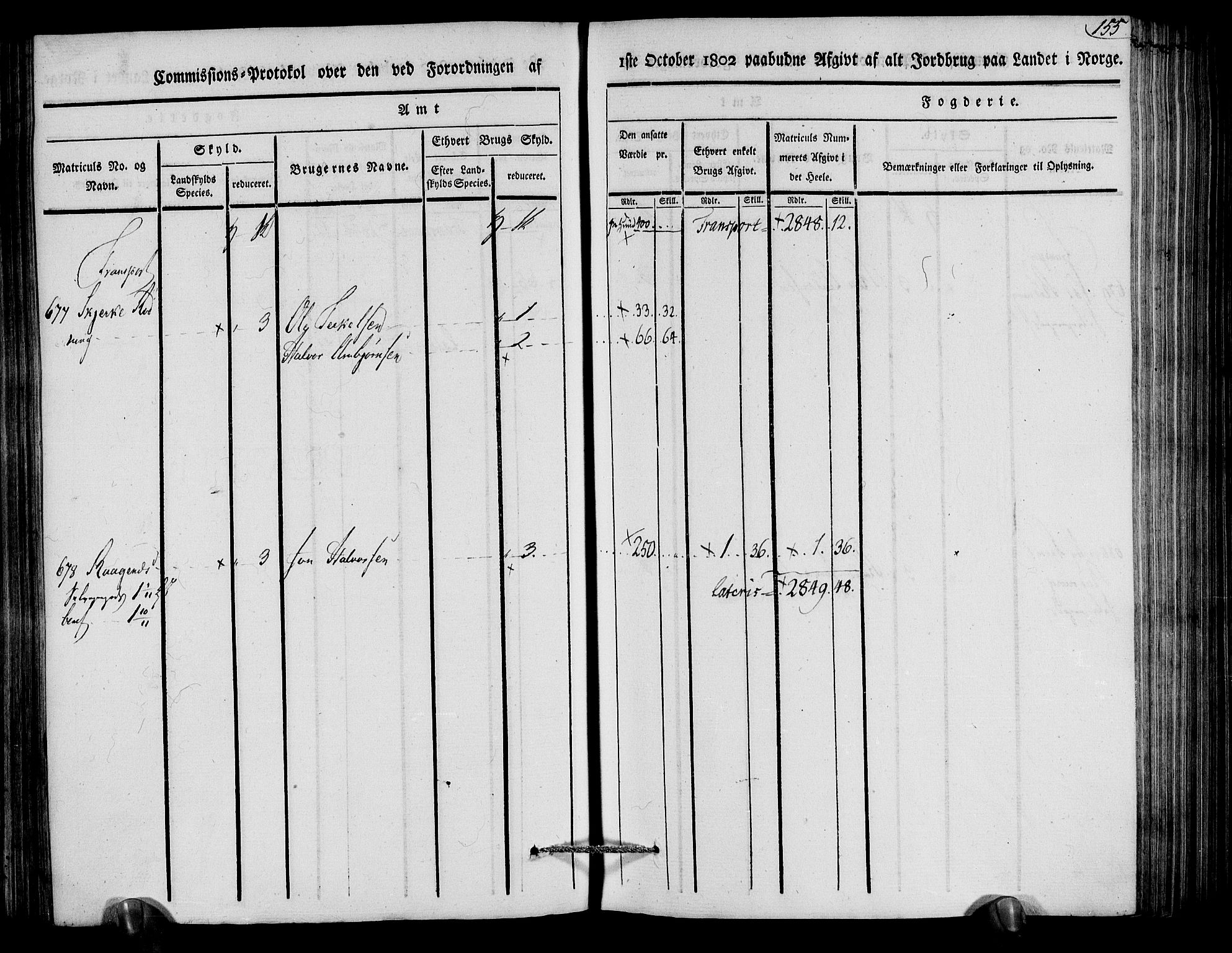 Rentekammeret inntil 1814, Realistisk ordnet avdeling, AV/RA-EA-4070/N/Ne/Nea/L0079: Nedenes fogderi. Kommisjonsprotokoll "Nr. 2", for Strengereid skipreide, 1803, p. 154