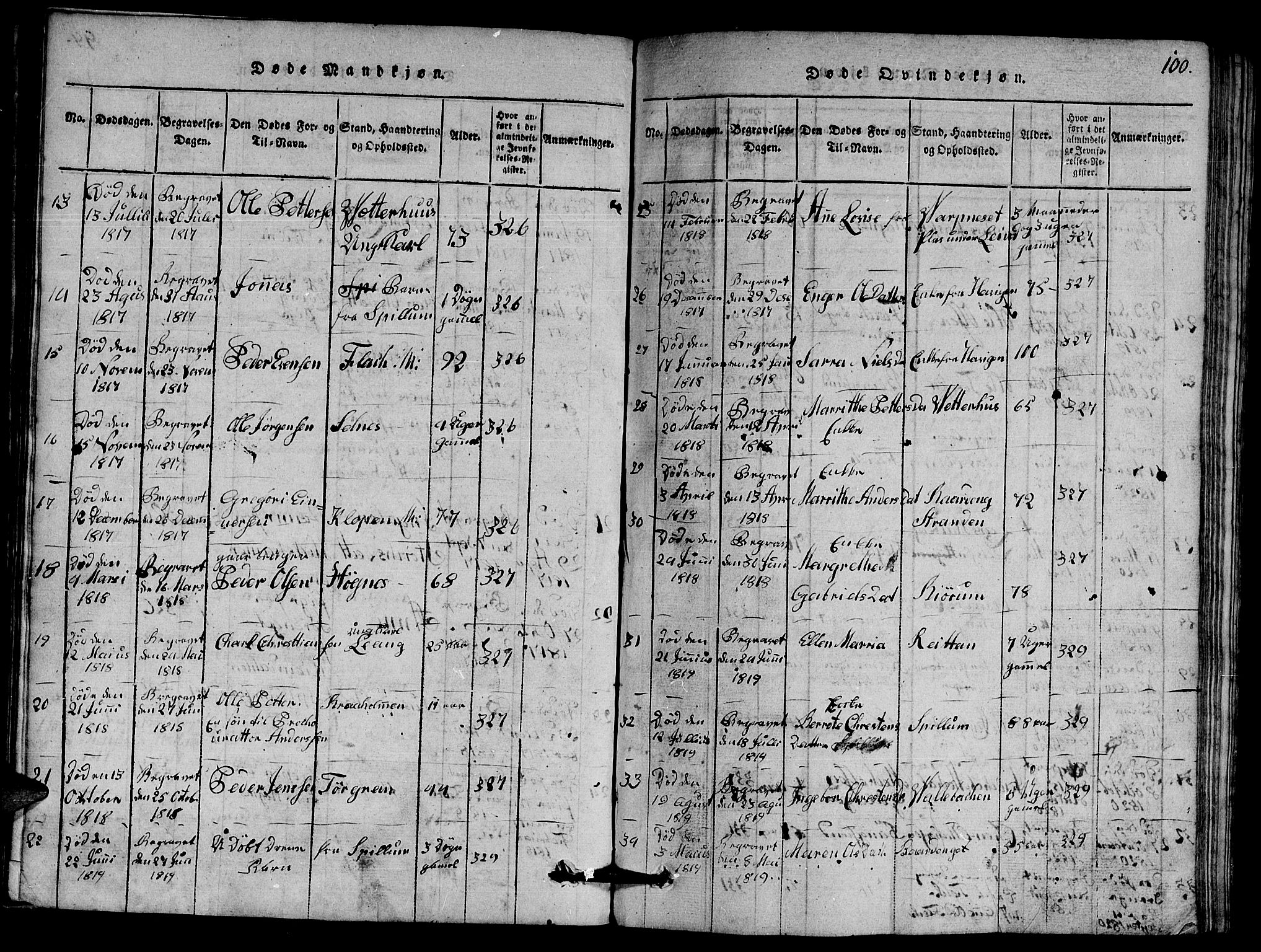 Ministerialprotokoller, klokkerbøker og fødselsregistre - Nord-Trøndelag, SAT/A-1458/770/L0590: Parish register (copy) no. 770C01, 1815-1824, p. 100