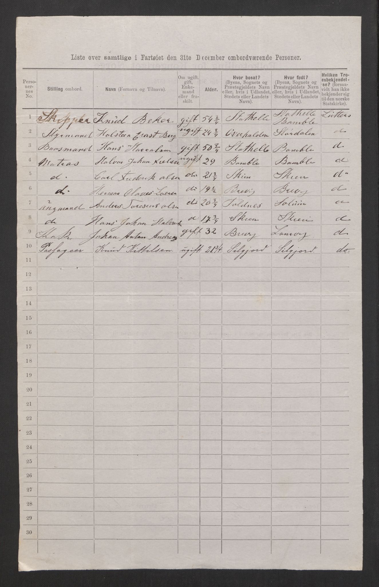 RA, 1875 census, lists of crew on ships: Ships in domestic ports, 1875, p. 305