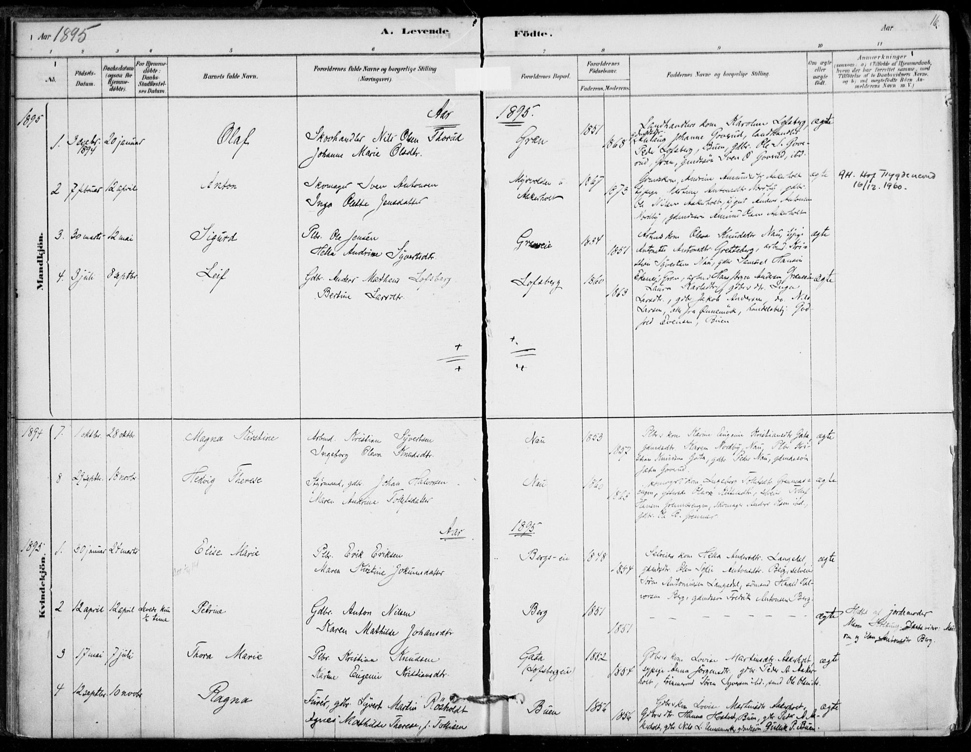 Hof kirkebøker, AV/SAKO-A-64/F/Fb/L0001: Parish register (official) no. II 1, 1878-1907, p. 16