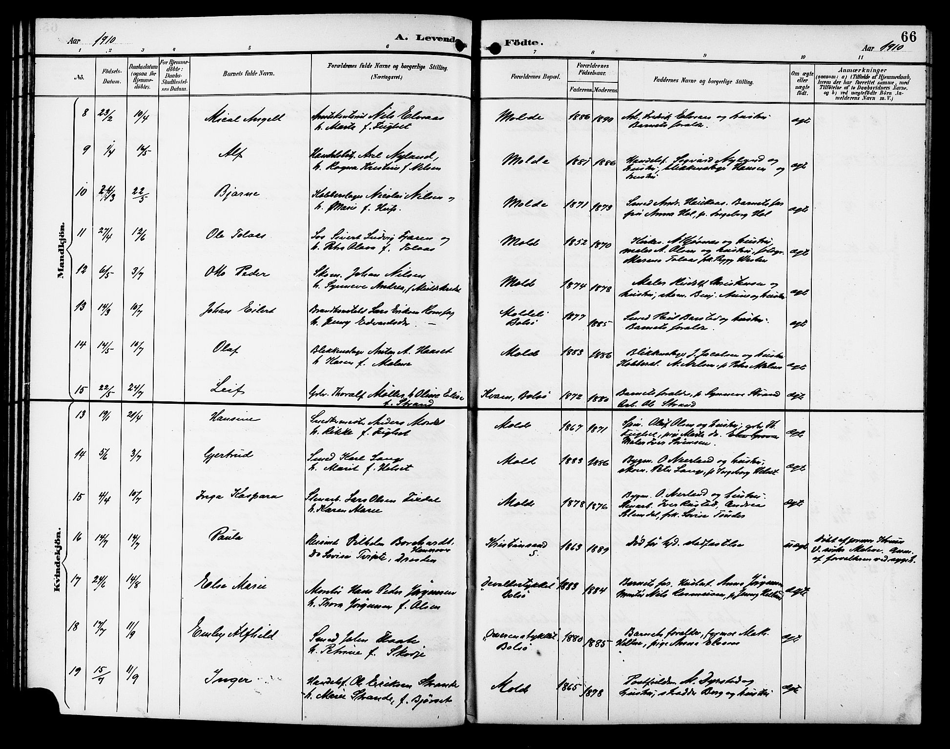 Ministerialprotokoller, klokkerbøker og fødselsregistre - Møre og Romsdal, SAT/A-1454/558/L0702: Parish register (copy) no. 558C03, 1894-1915, p. 66