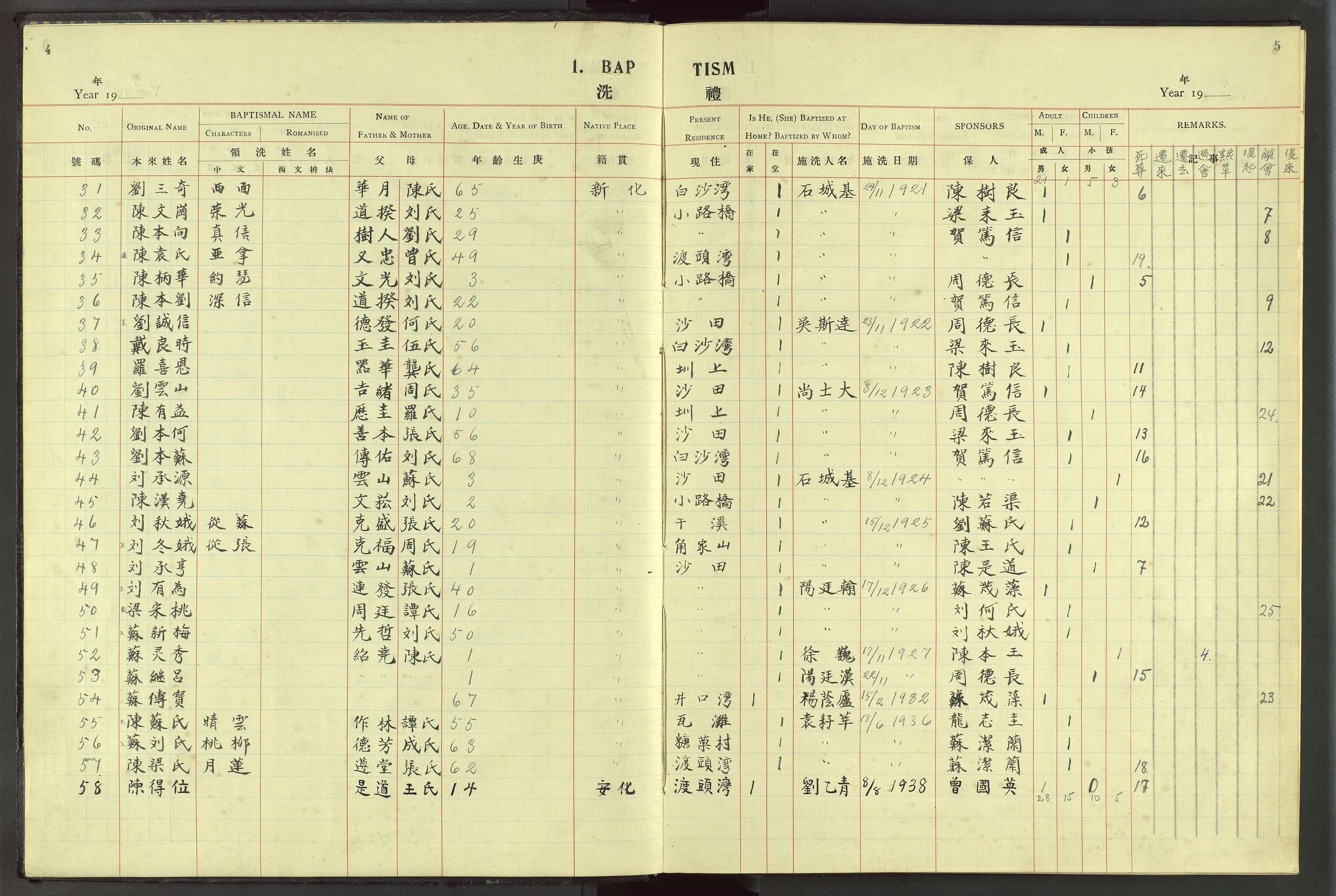 Det Norske Misjonsselskap - utland - Kina (Hunan), VID/MA-A-1065/Dm/L0046: Parish register (official) no. 84, 1913-1938, p. 4-5