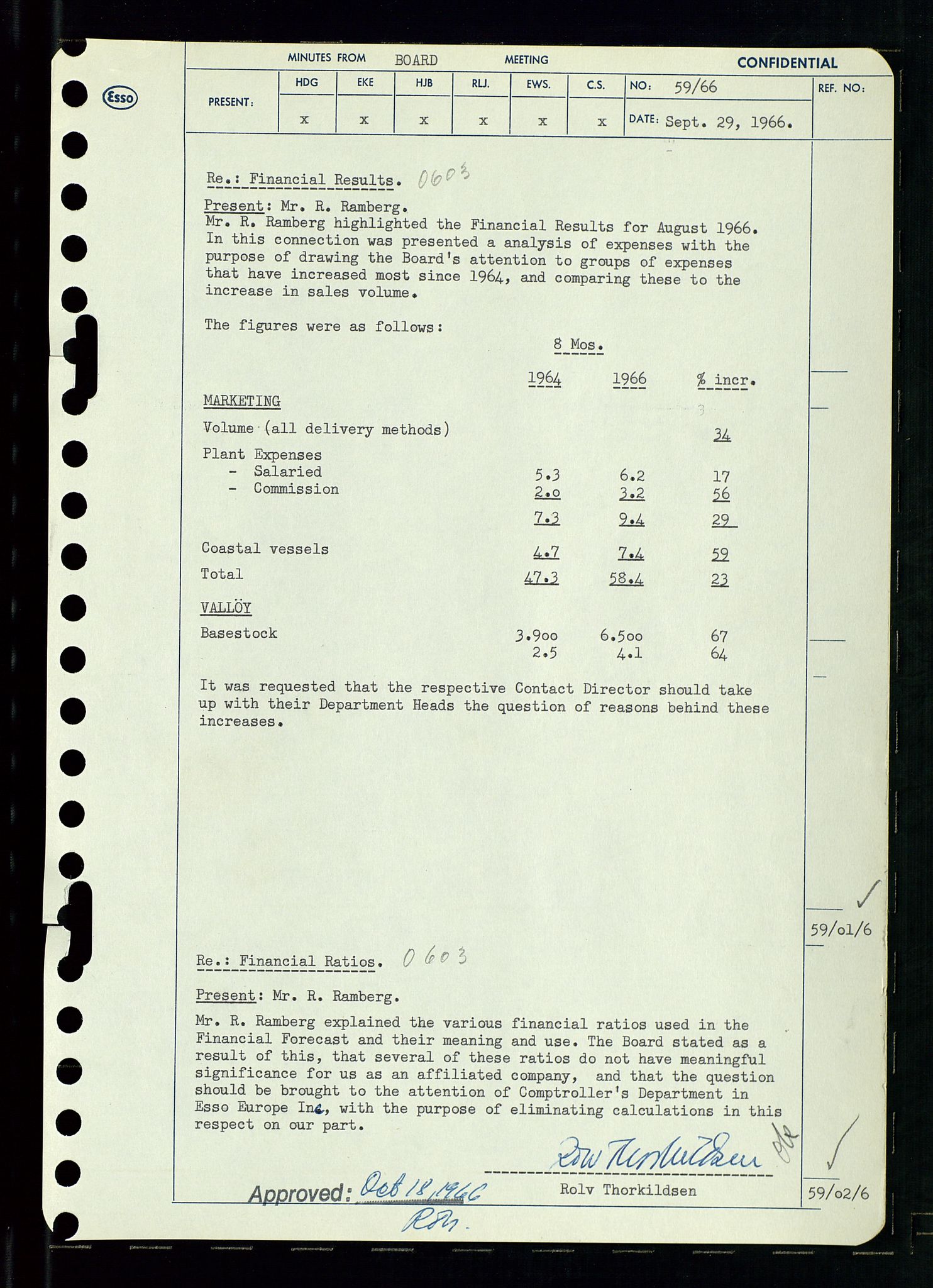 Pa 0982 - Esso Norge A/S, AV/SAST-A-100448/A/Aa/L0002/0002: Den administrerende direksjon Board minutes (styrereferater) / Den administrerende direksjon Board minutes (styrereferater), 1966, p. 122