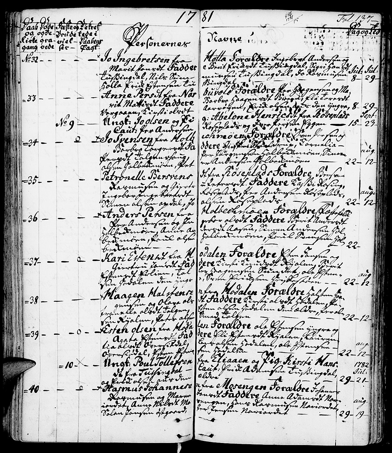 Tolga prestekontor, SAH/PREST-062/K/L0002: Parish register (official) no. 2, 1768-1786, p. 137