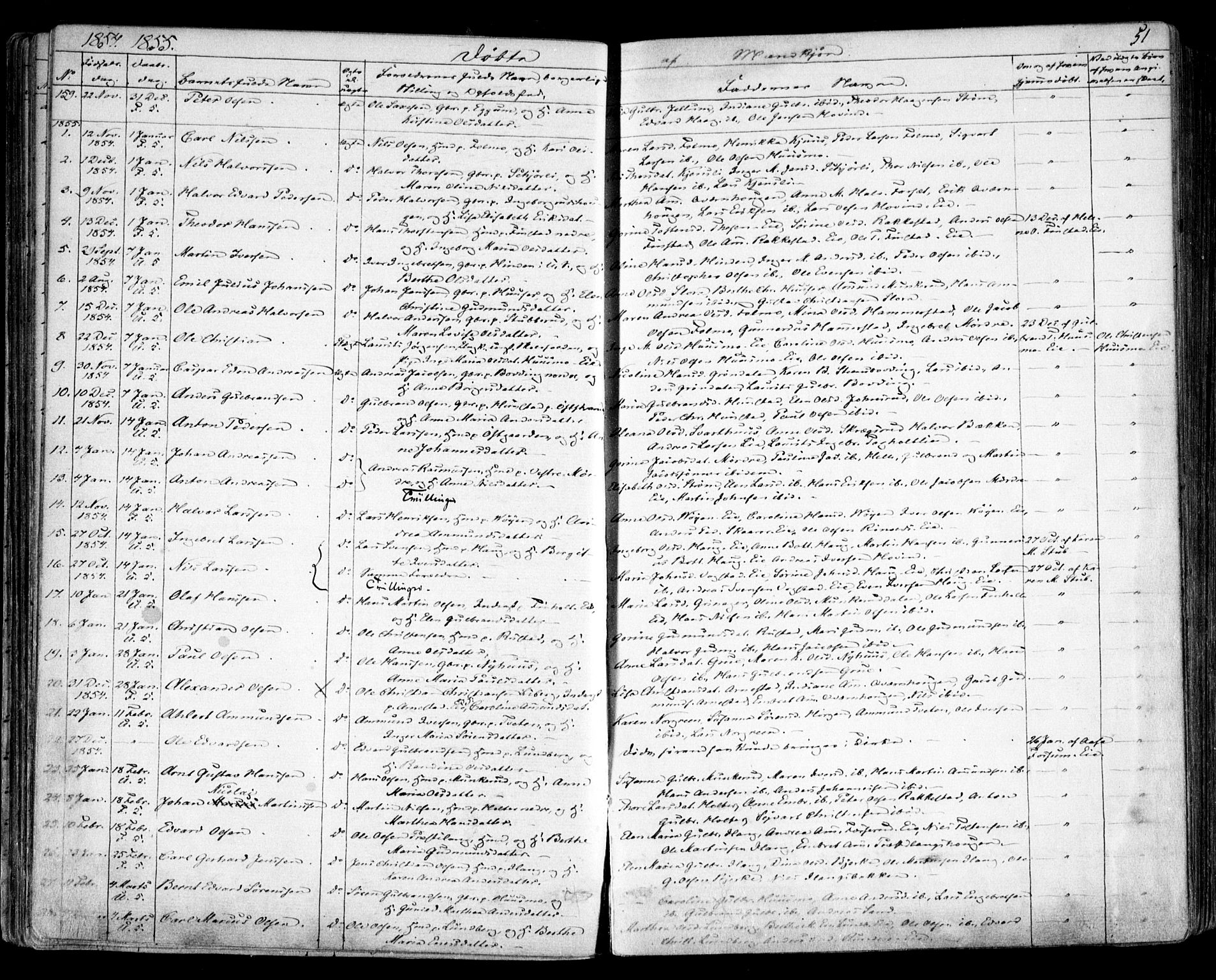 Nes prestekontor Kirkebøker, SAO/A-10410/F/Fa/L0007: Parish register (official) no. I 7, 1846-1858, p. 51