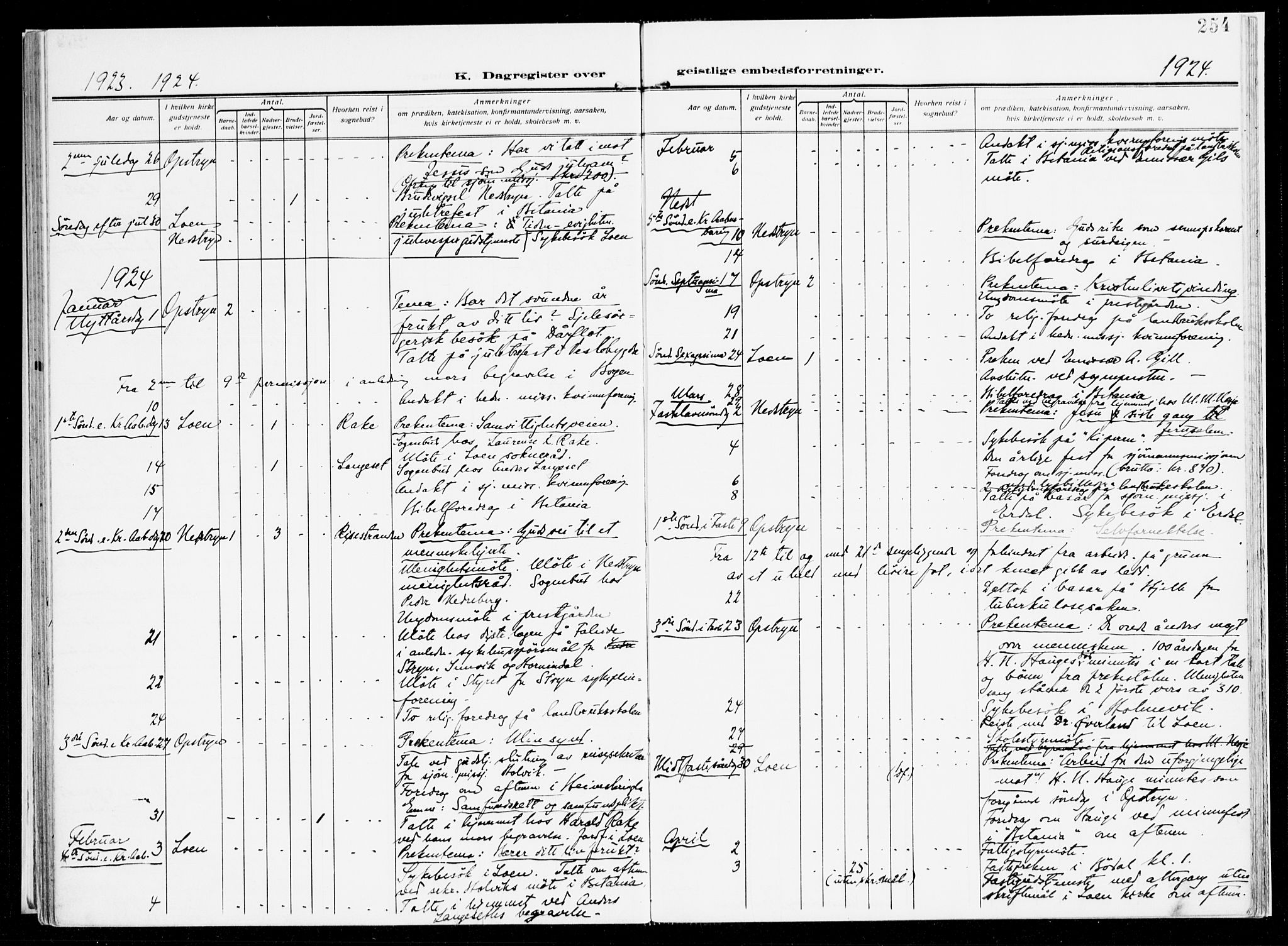 Stryn Sokneprestembete, AV/SAB-A-82501: Parish register (official) no. B 2, 1908-1936, p. 254