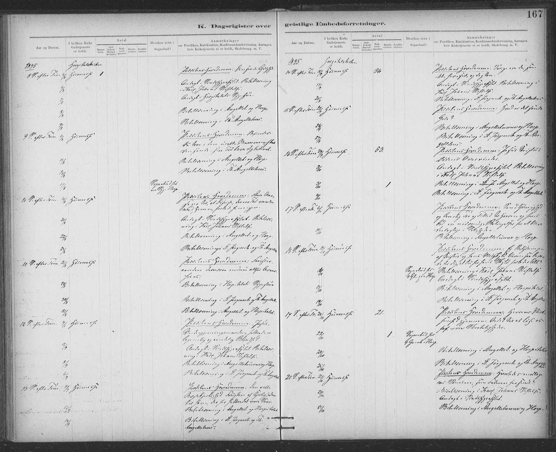 Ministerialprotokoller, klokkerbøker og fødselsregistre - Sør-Trøndelag, SAT/A-1456/623/L0470: Parish register (official) no. 623A04, 1884-1938, p. 167