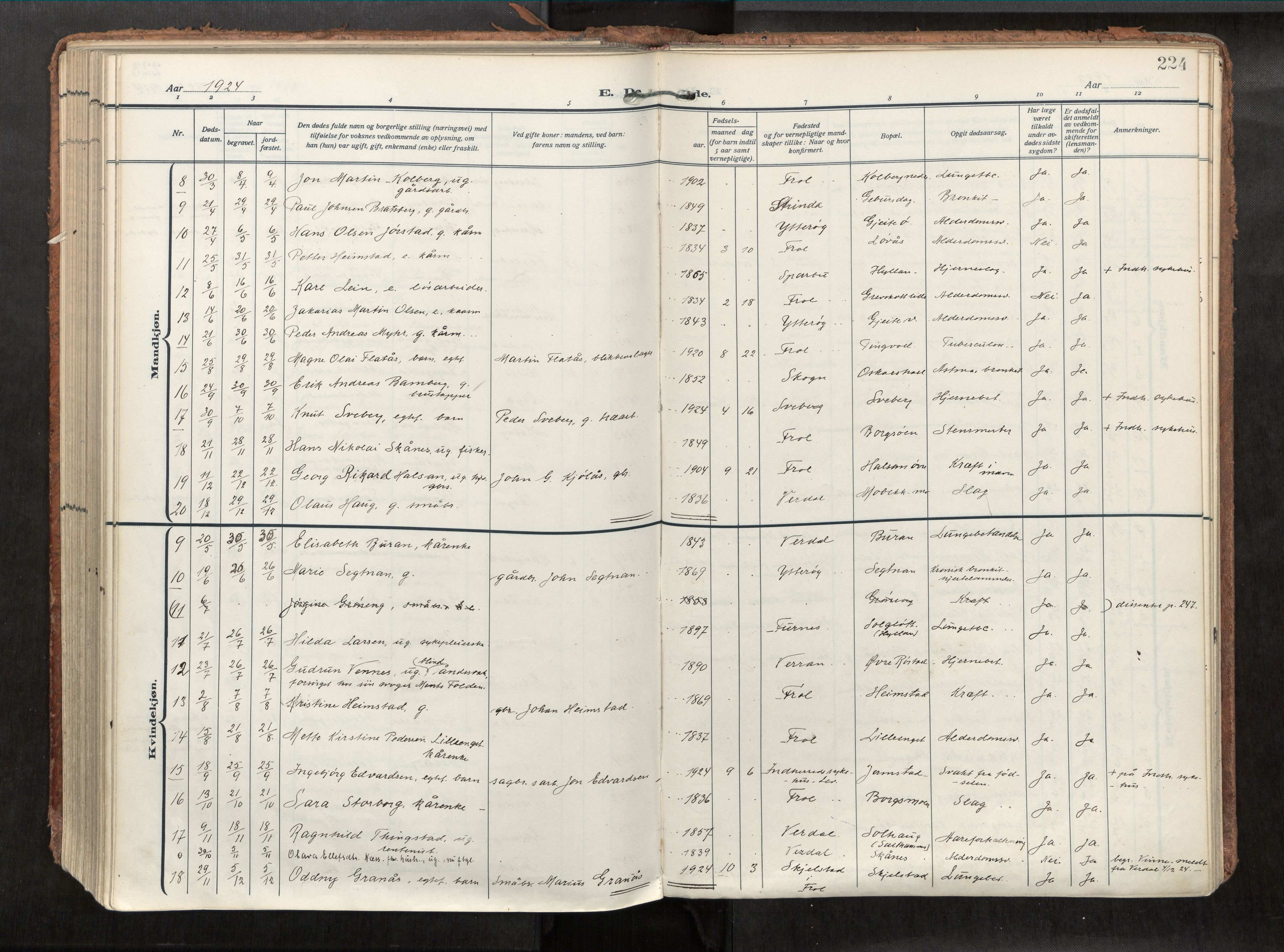 Levanger sokneprestkontor, SAT/A-1301/2/H/Haa/L0002: Parish register (official) no. 2, 1912-1935, p. 224