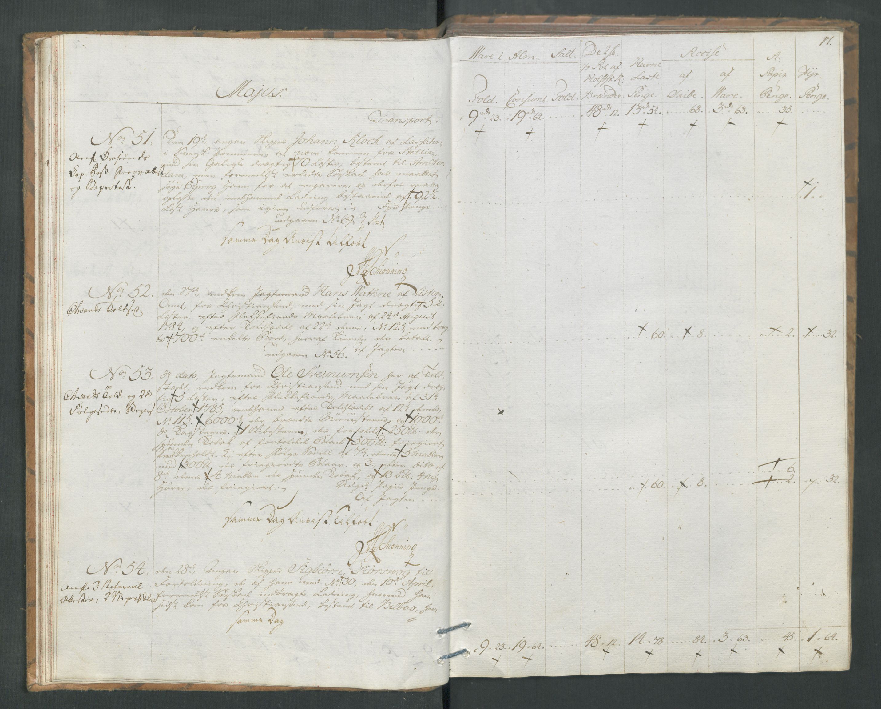 Generaltollkammeret, tollregnskaper, AV/RA-EA-5490/R19/L0054/0001: Tollregnskaper Flekkefjord / Tollbok, 1794, p. 16b-17a