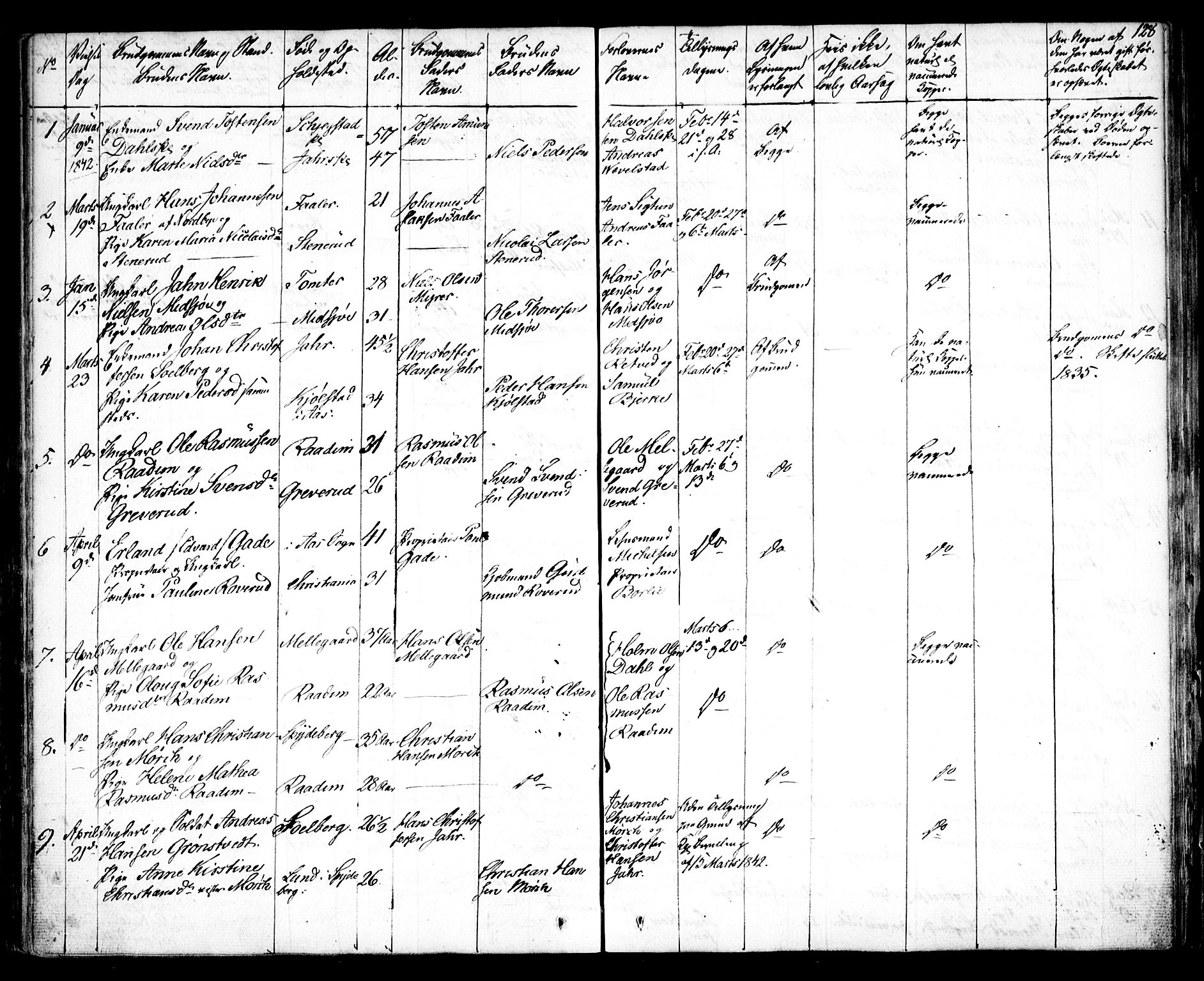 Kråkstad prestekontor Kirkebøker, SAO/A-10125a/F/Fa/L0005: Parish register (official) no. I 5, 1837-1847, p. 128
