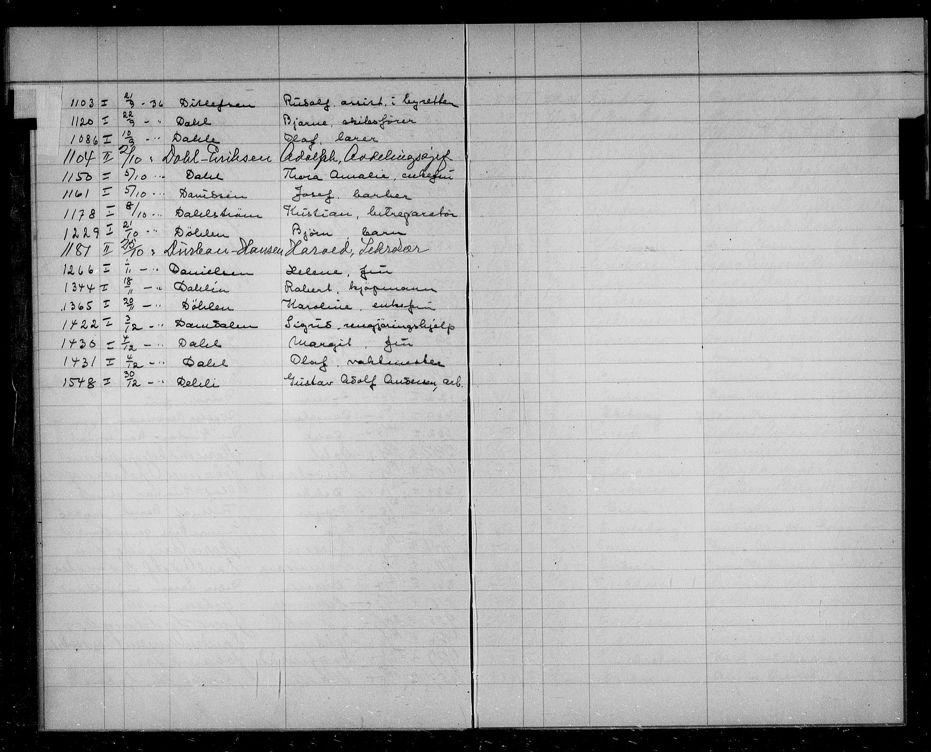 Oslo skifterett, AV/SAO-A-10383/F/Fa/Faa/L0036: Navneregister, 1936