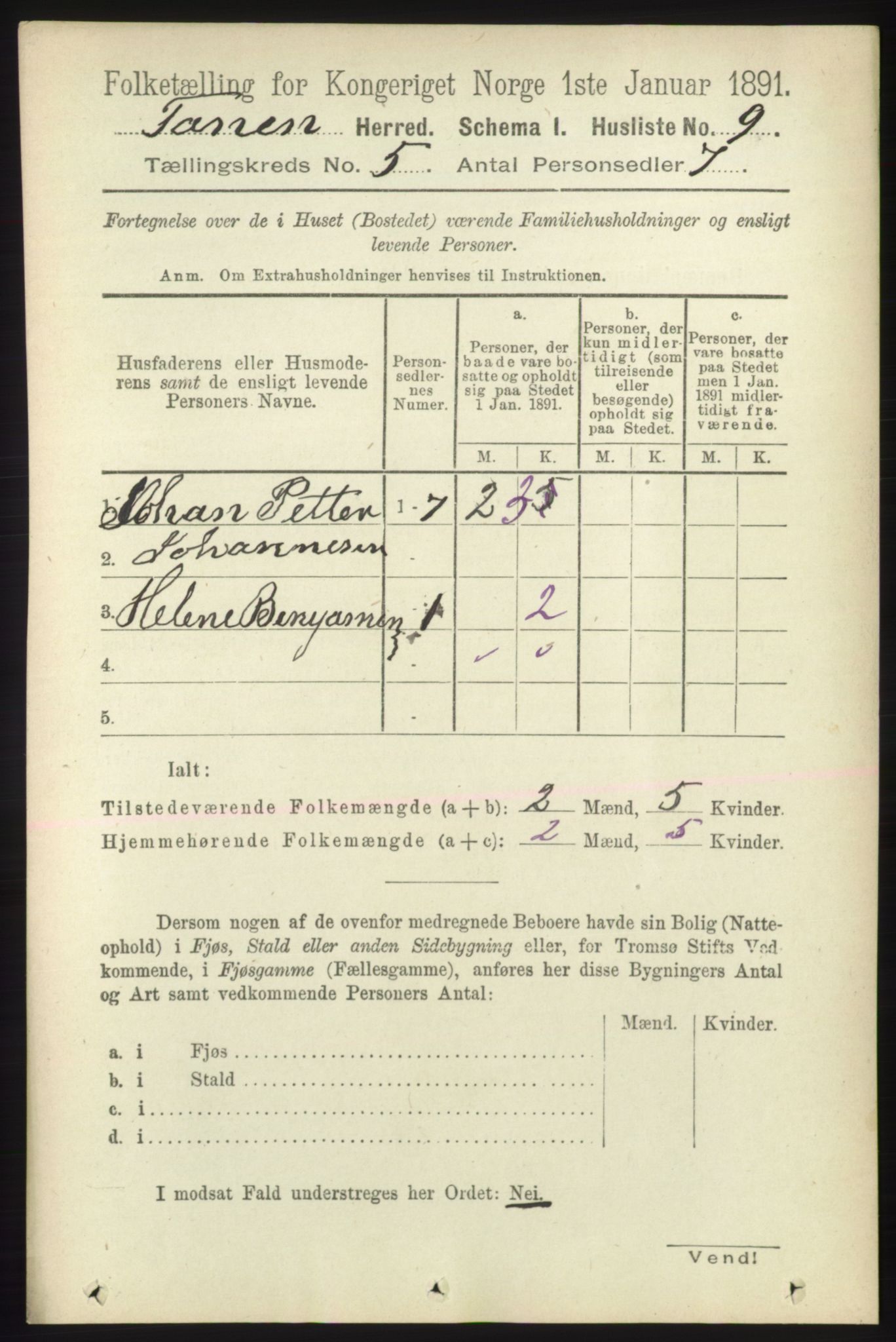 RA, 1891 census for 2025 Tana, 1891, p. 1877