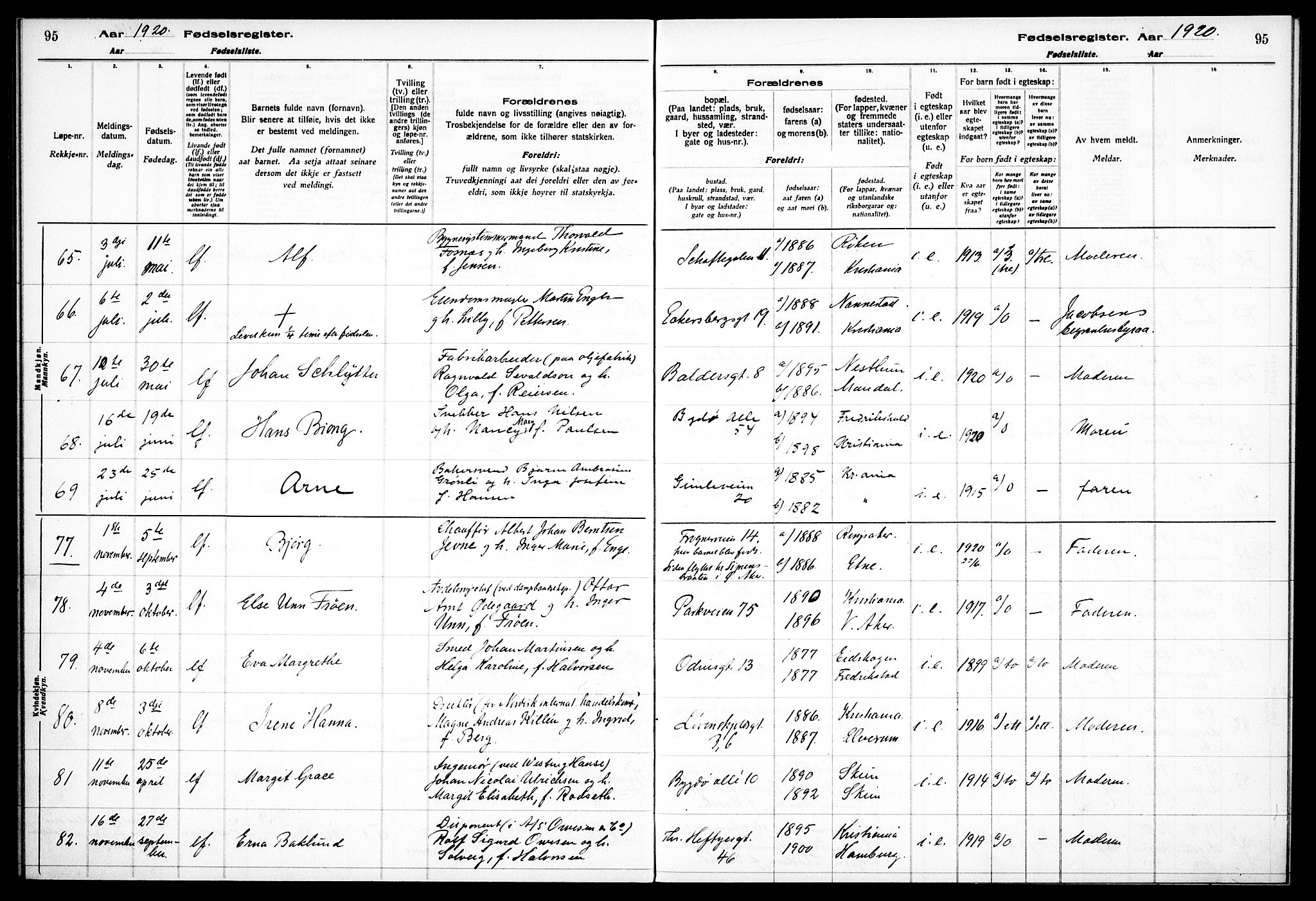 Frogner prestekontor Kirkebøker, AV/SAO-A-10886/J/Ja/L0001: Birth register no. 1, 1916-1927, p. 95