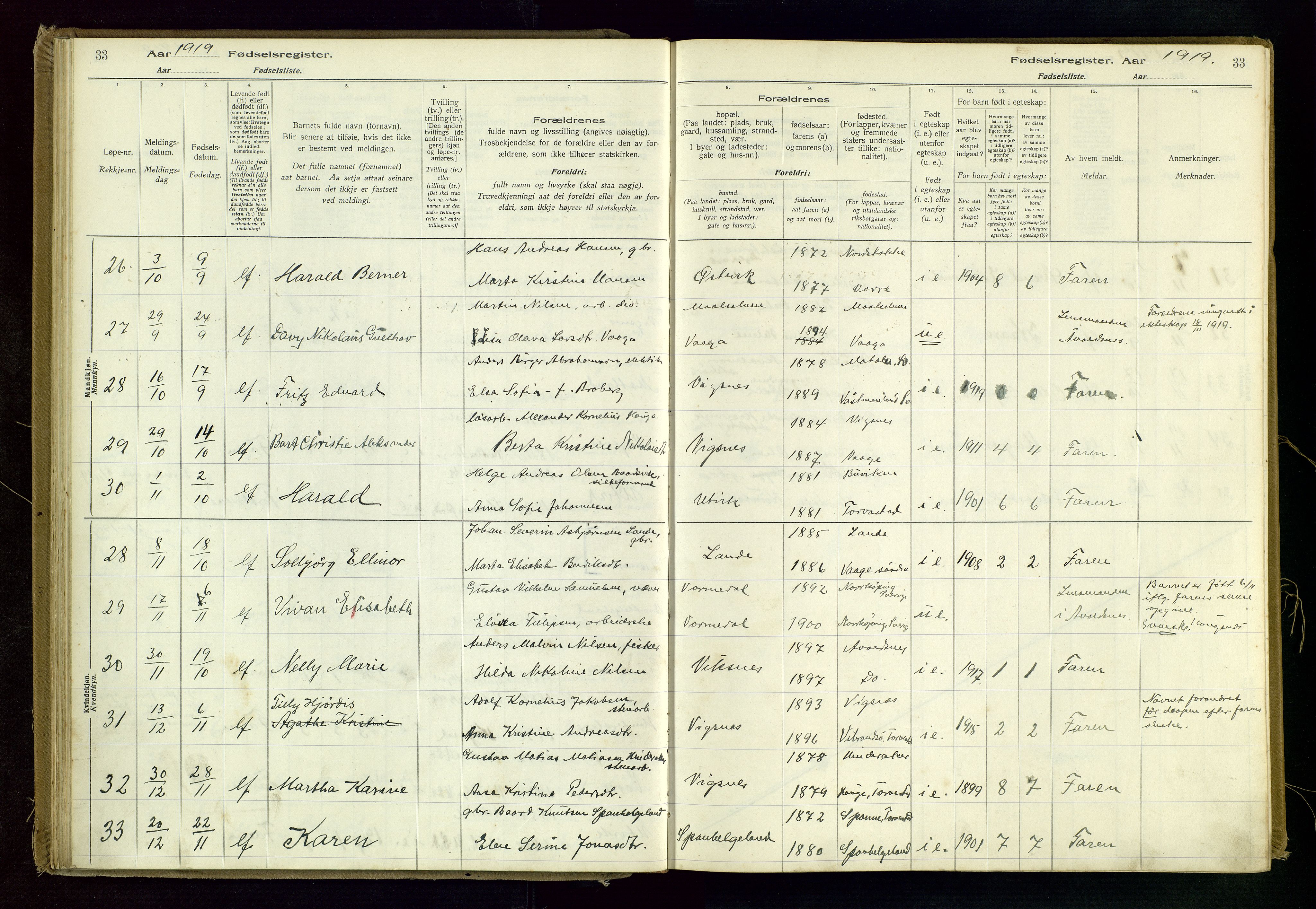 Avaldsnes sokneprestkontor, AV/SAST-A -101851/I/Id/L0001: Birth register no. 1, 1916-1946, p. 33