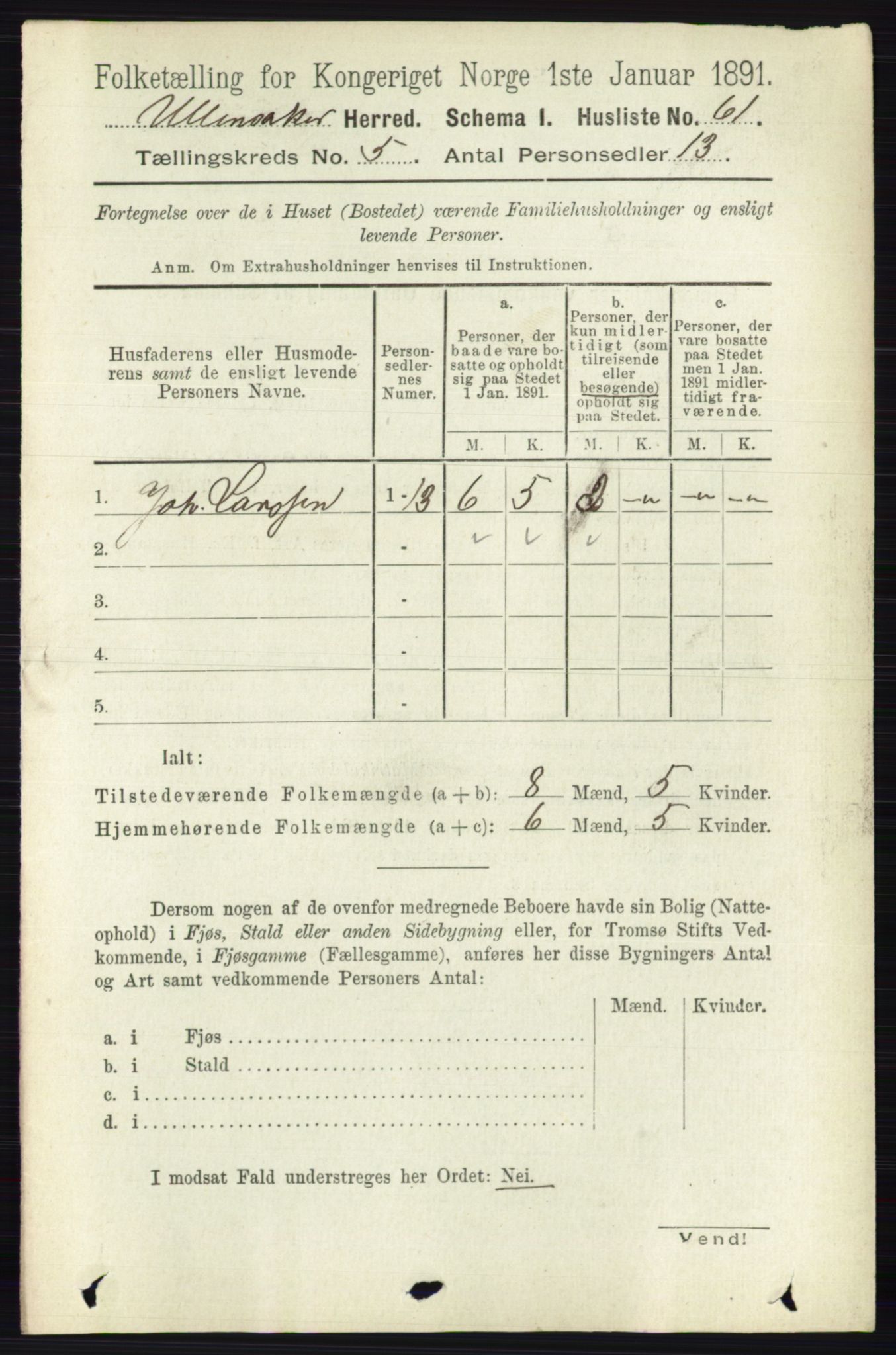 RA, 1891 census for 0235 Ullensaker, 1891, p. 2089