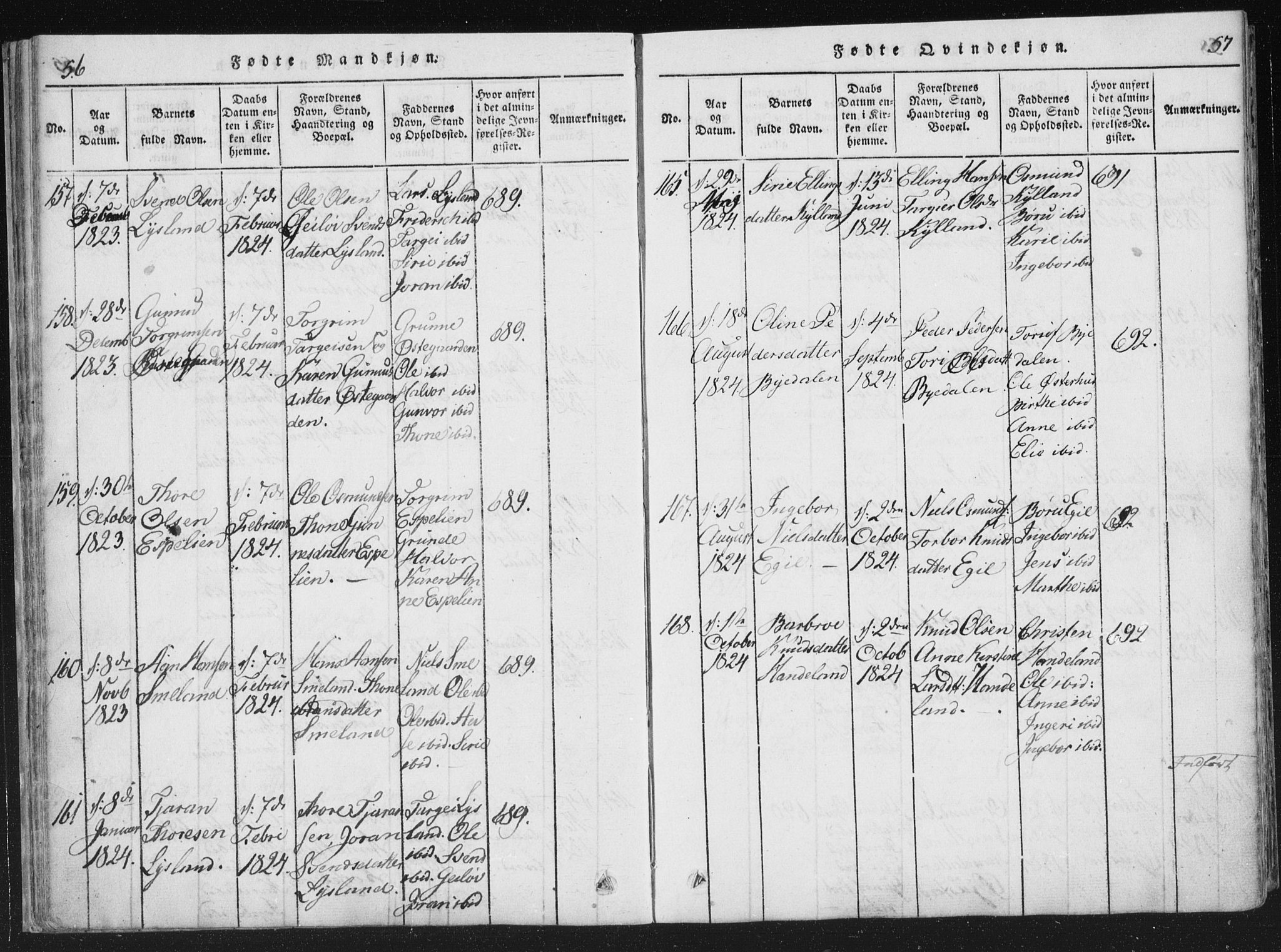 Åseral sokneprestkontor, SAK/1111-0051/F/Fa/L0001: Parish register (official) no. A 1, 1815-1853, p. 56-57