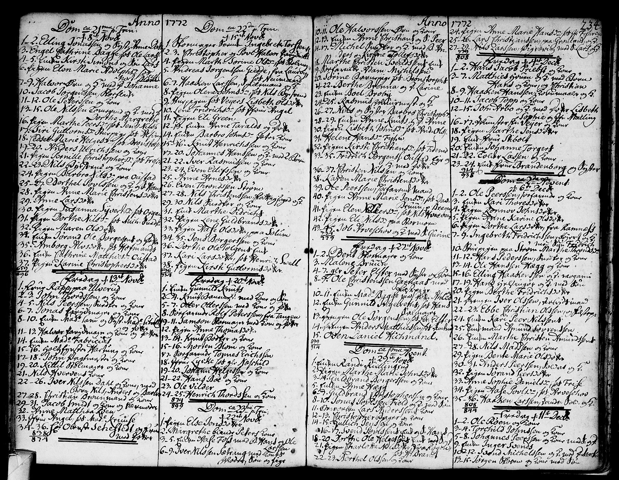 Strømsø kirkebøker, AV/SAKO-A-246/F/Fa/L0008: Parish register (official) no. I 8, 1748-1774, p. 234