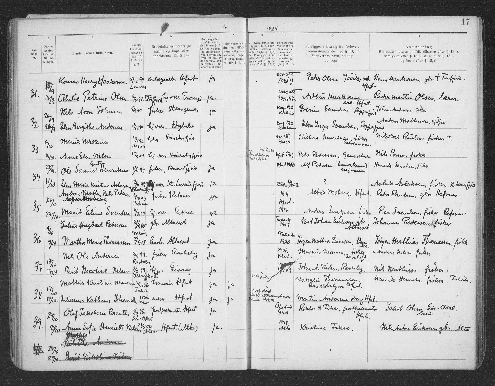Hammerfest sokneprestkontor, AV/SATØ-S-1347/I/Ib/L0073: Banns register no. 73, 1921-1939, p. 17